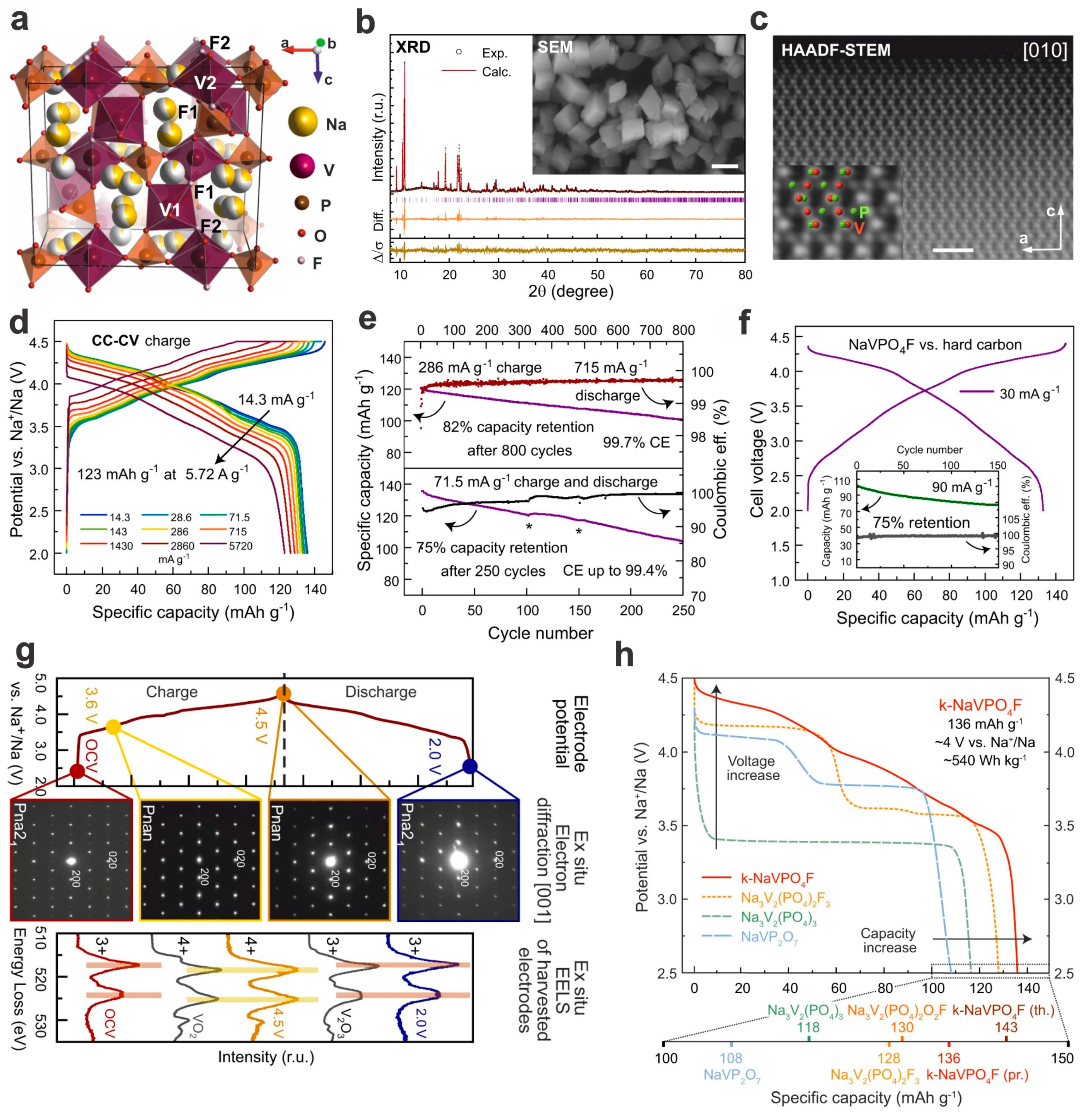 Materials 17 00587 g011