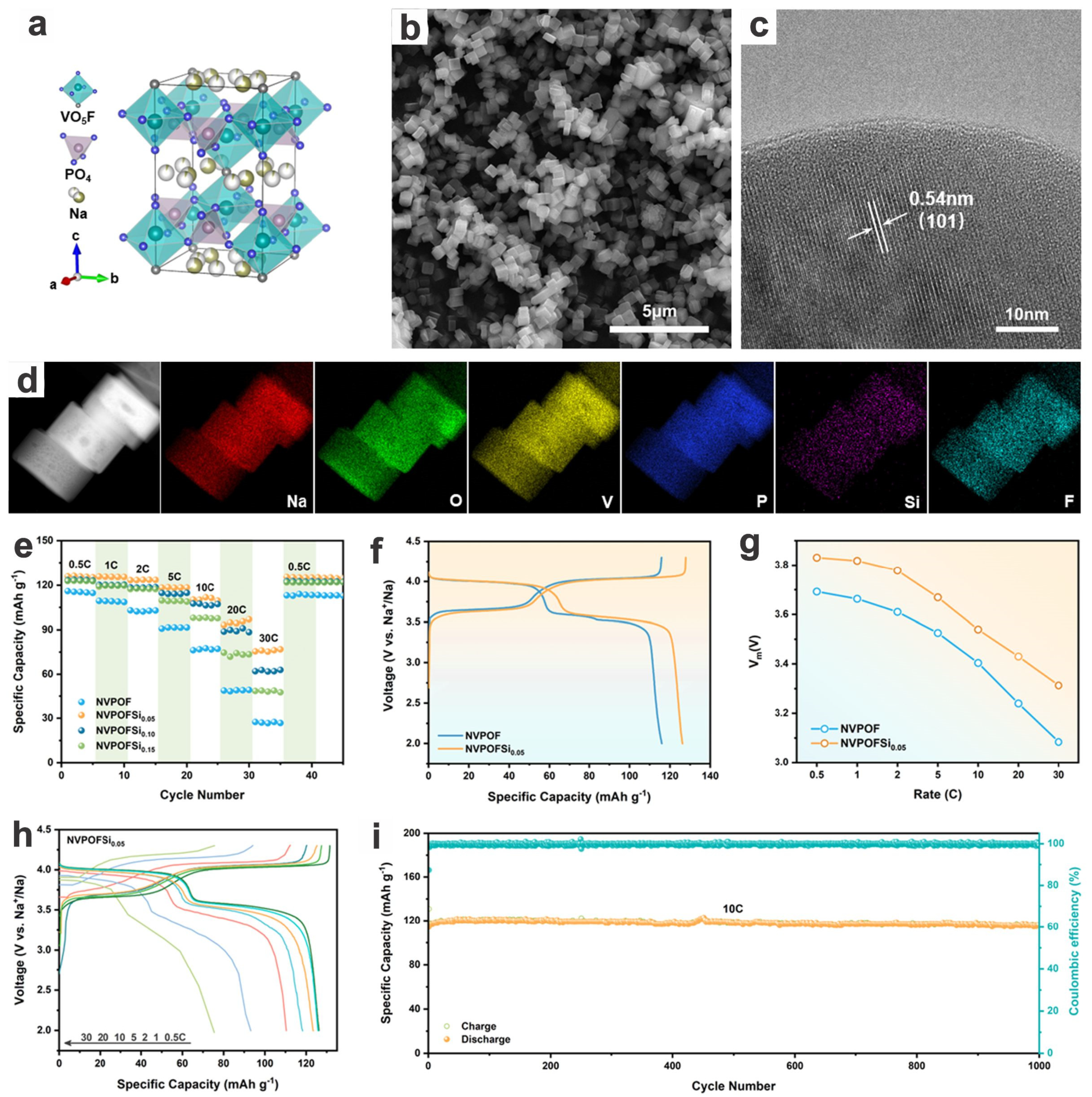 Materials 17 00587 g013