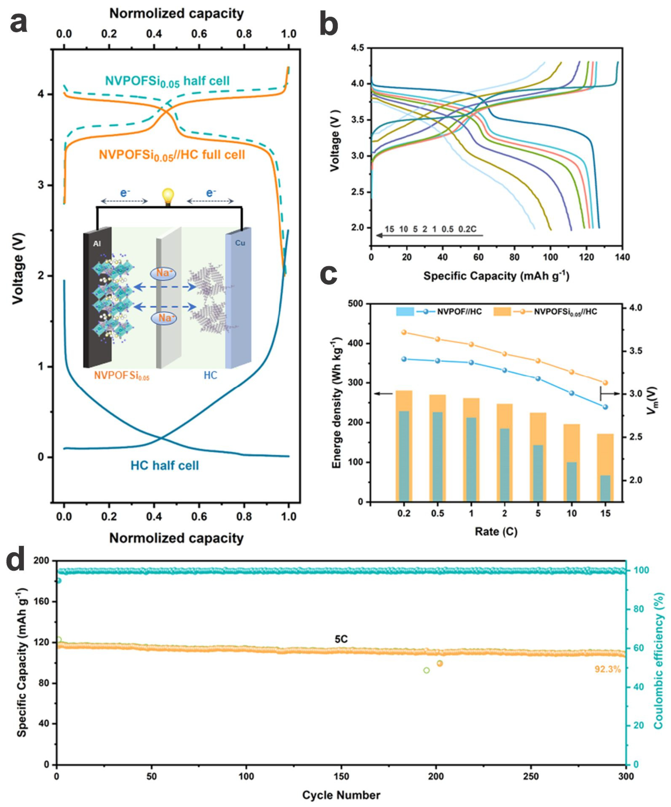 Materials 17 00587 g014