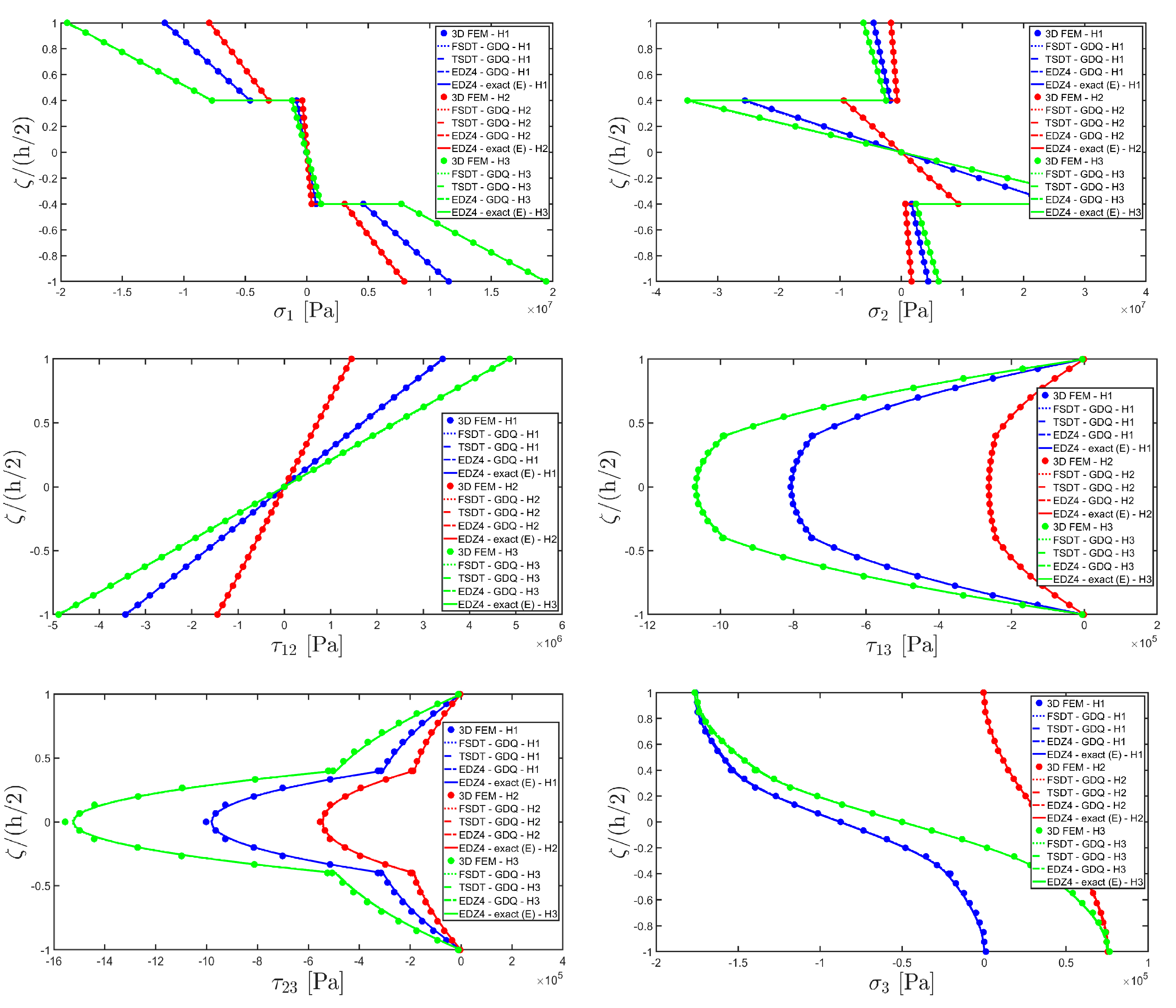 Materials 17 00588 g010