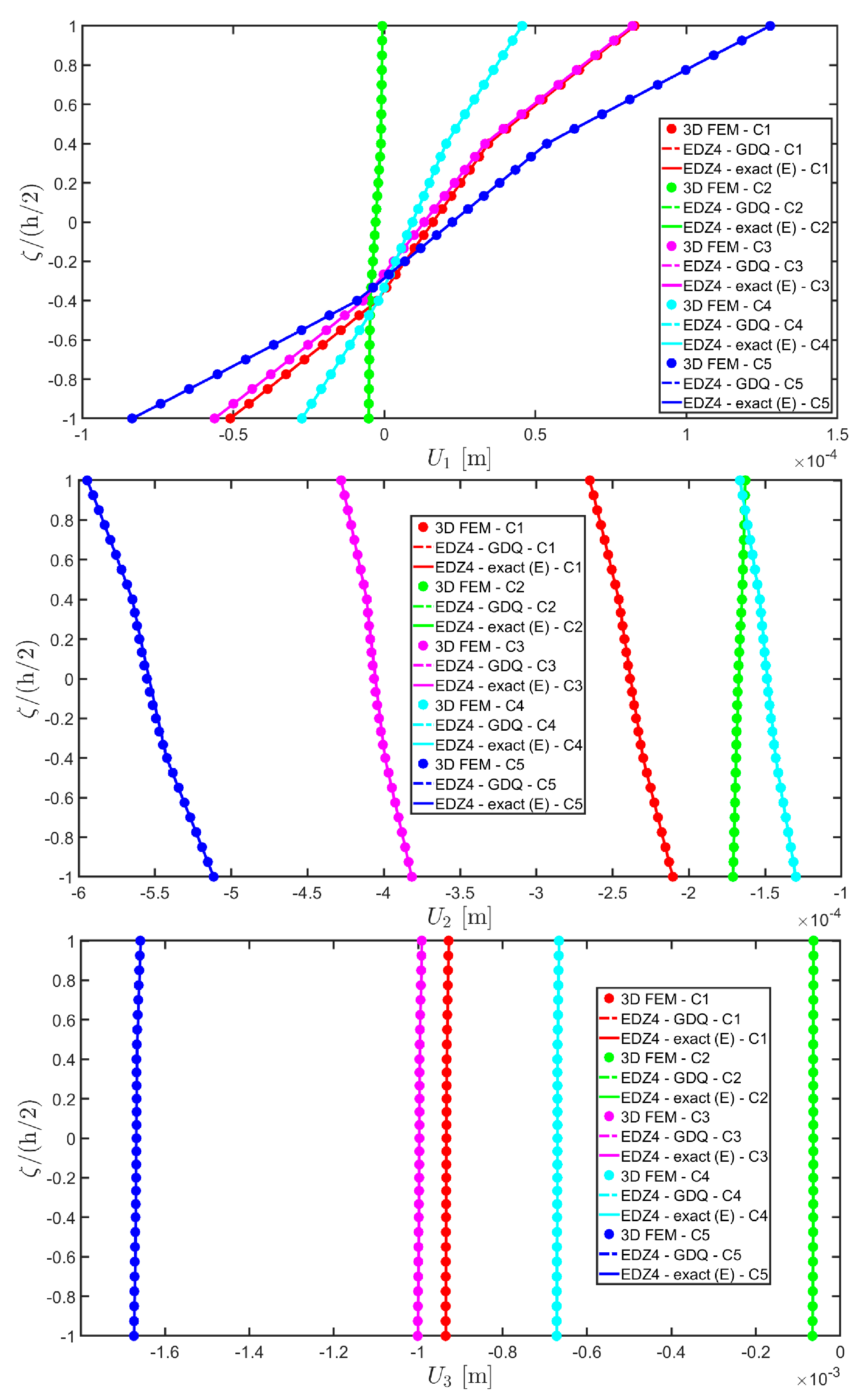 Materials 17 00588 g017