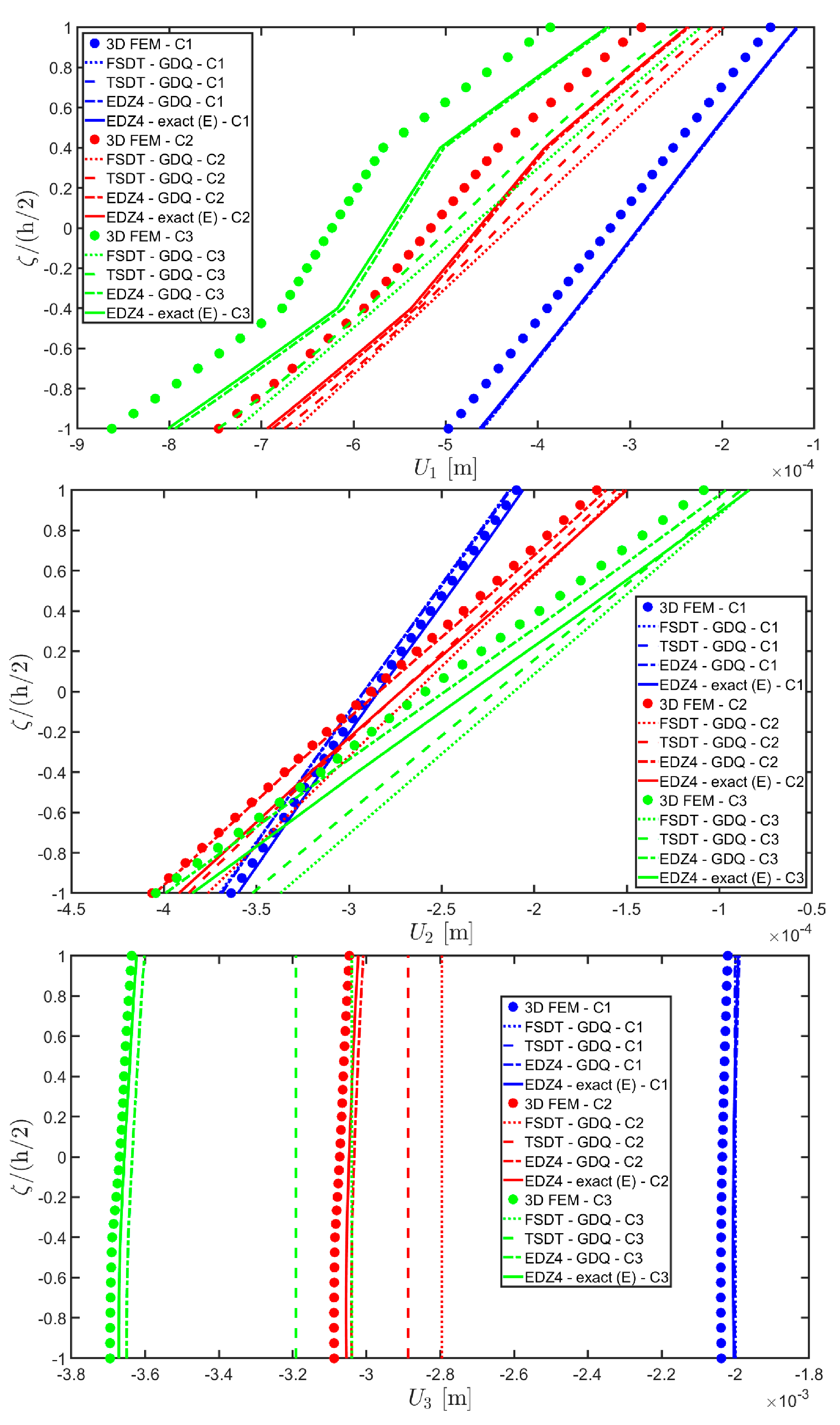 Materials 17 00588 g023