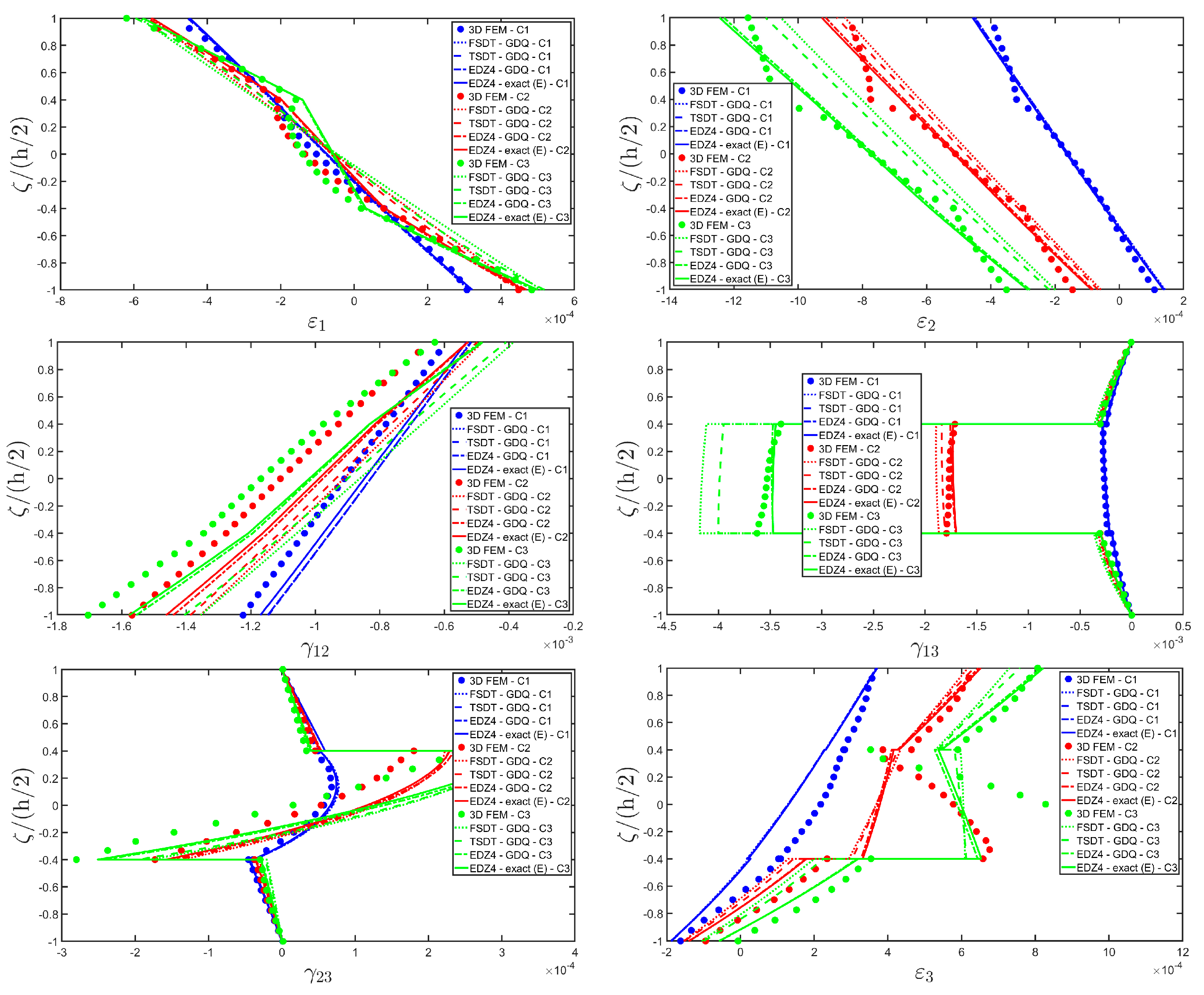Materials 17 00588 g024
