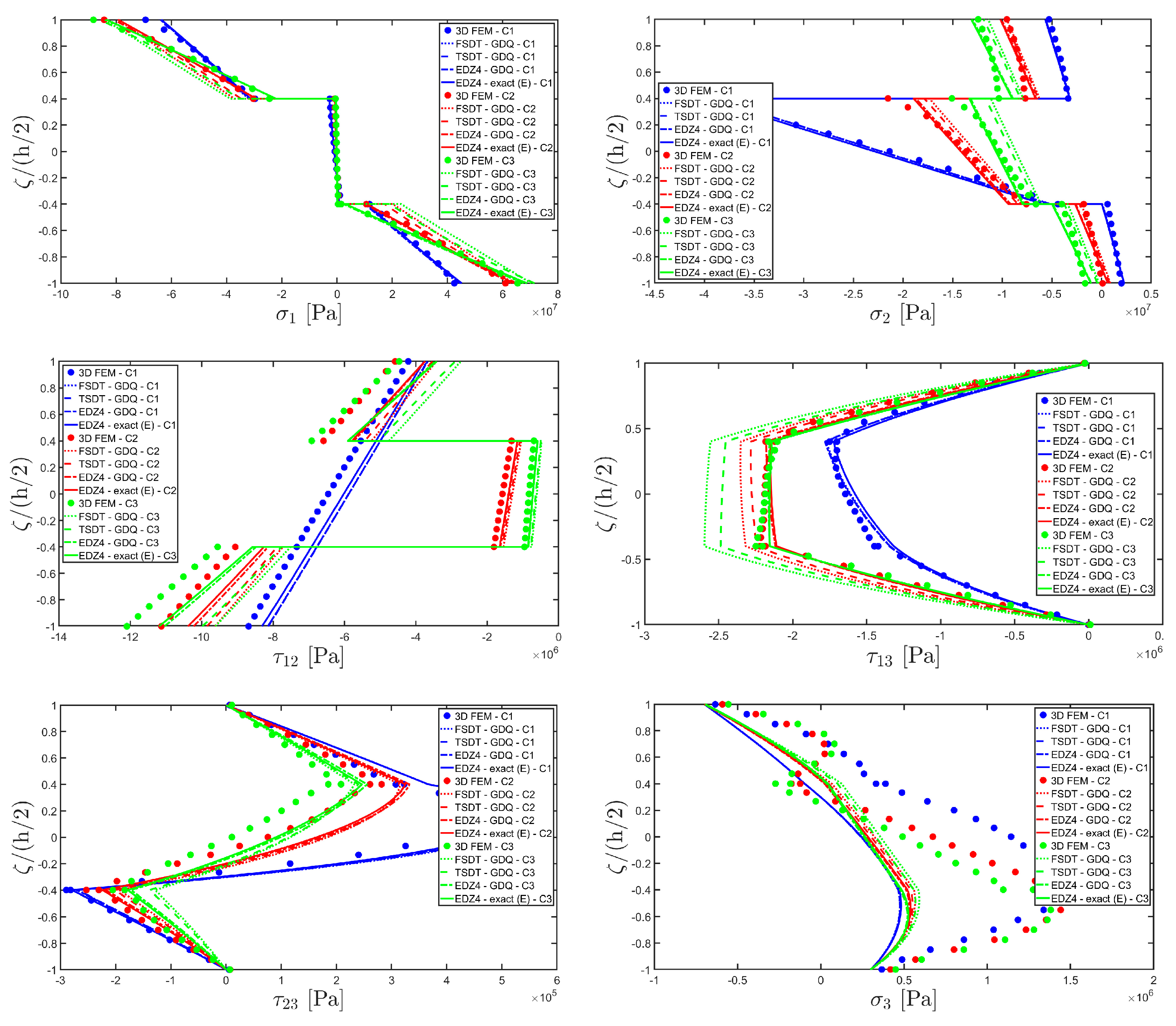 Materials 17 00588 g025
