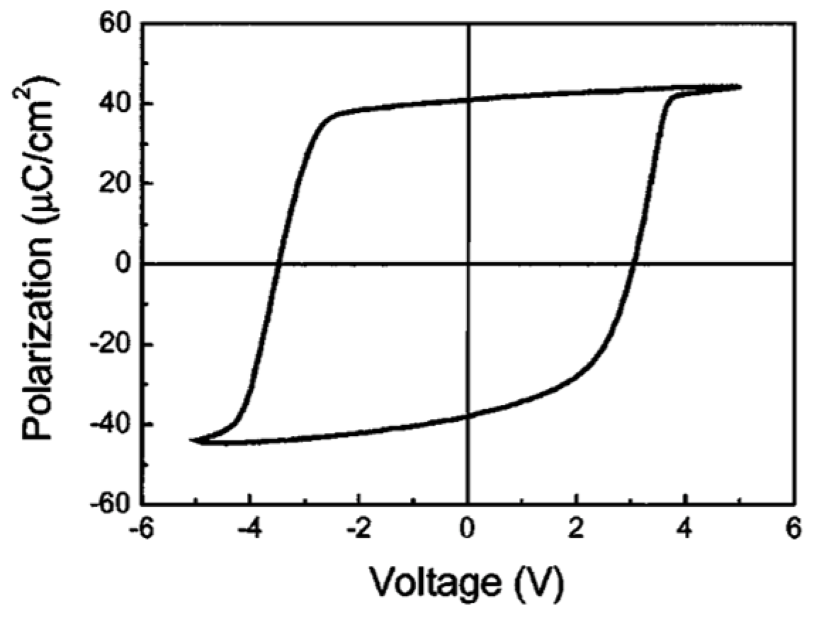 Materials 17 00589 g001