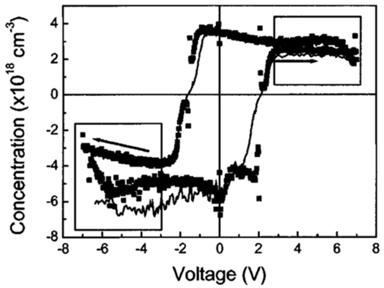 Materials 17 00589 g007