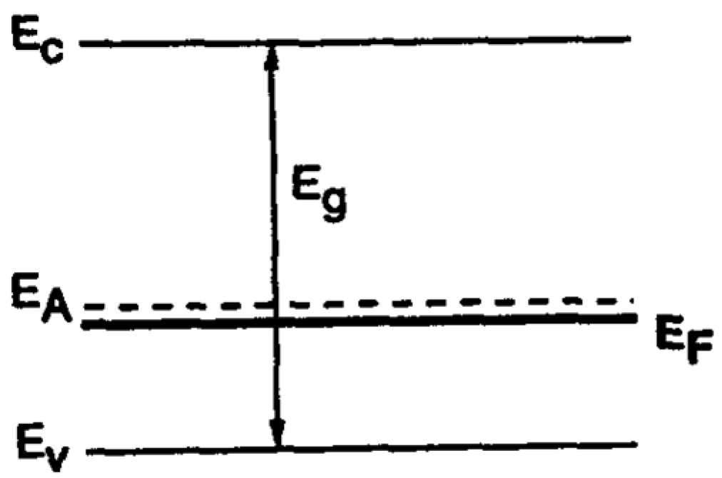 Materials 17 00589 g008