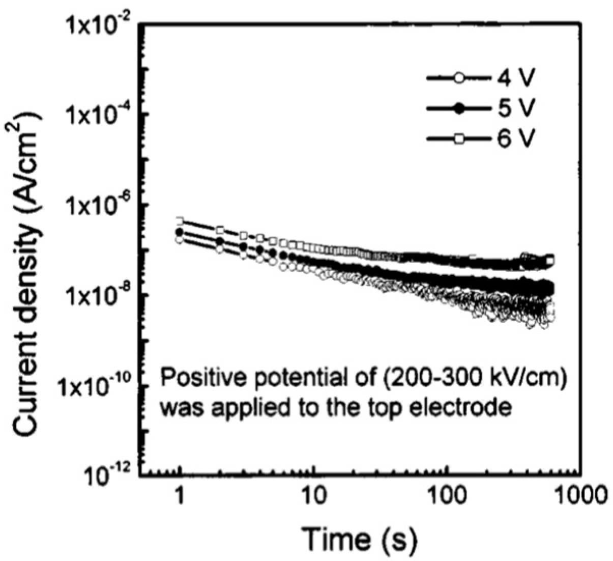 Materials 17 00589 g018
