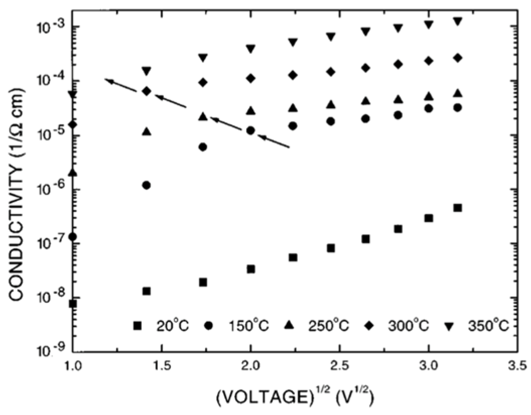 Materials 17 00589 g020
