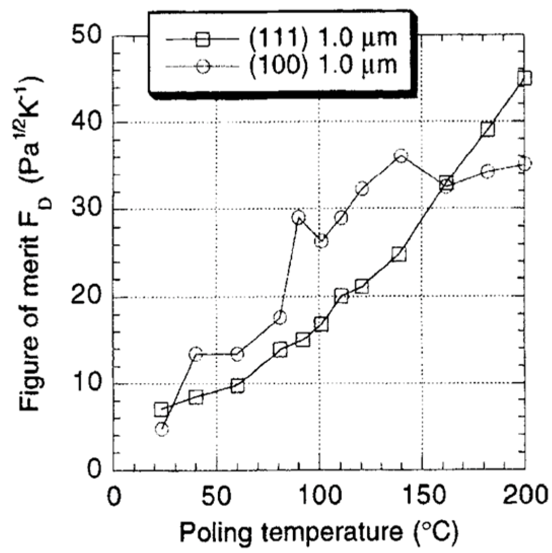 Materials 17 00589 g024