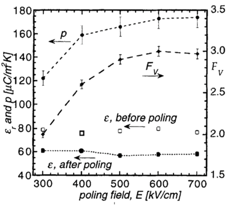 Materials 17 00589 g025