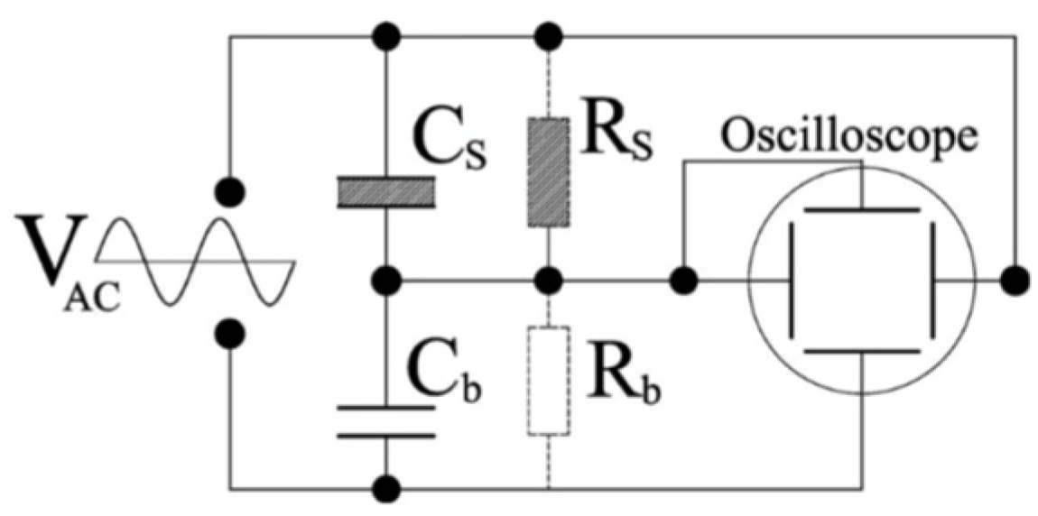 Materials 17 00589 g026