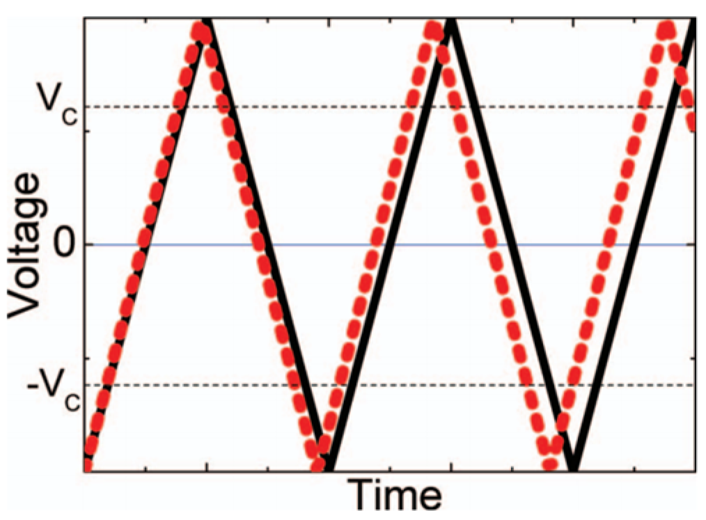 Materials 17 00589 g027
