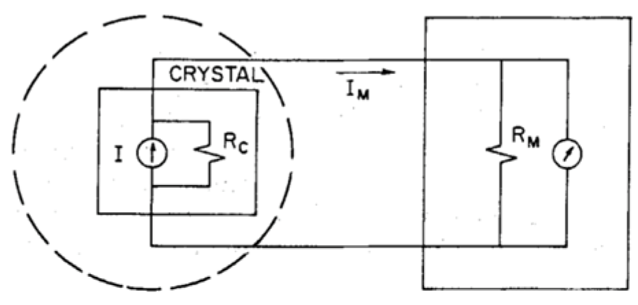 Materials 17 00589 g029