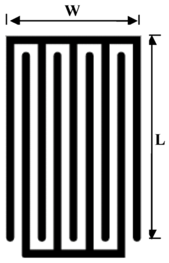 Materials 17 00589 g036