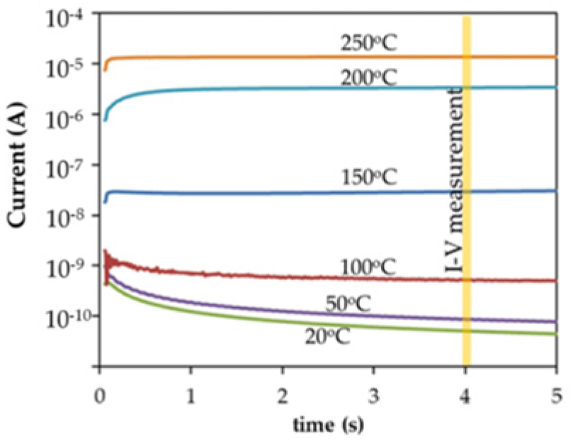 Materials 17 00589 g038