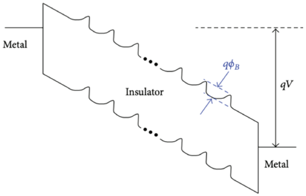 Materials 17 00589 g0a10