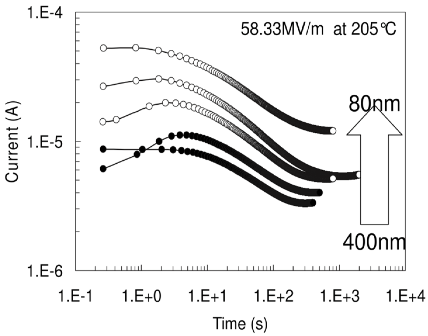 Materials 17 00589 g0a14