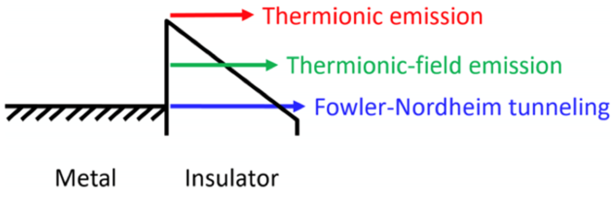 Materials 17 00589 g0a2