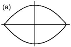 Materials 17 00589 i001