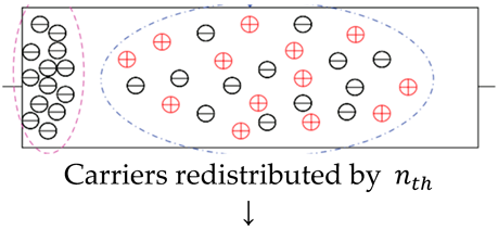 Materials 17 00589 i006