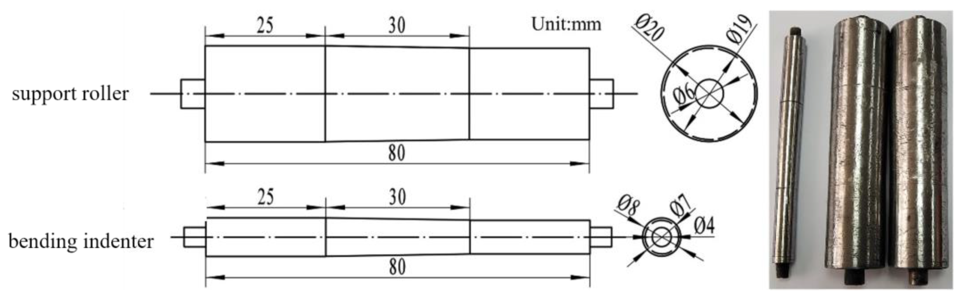 Materials 17 00591 g002