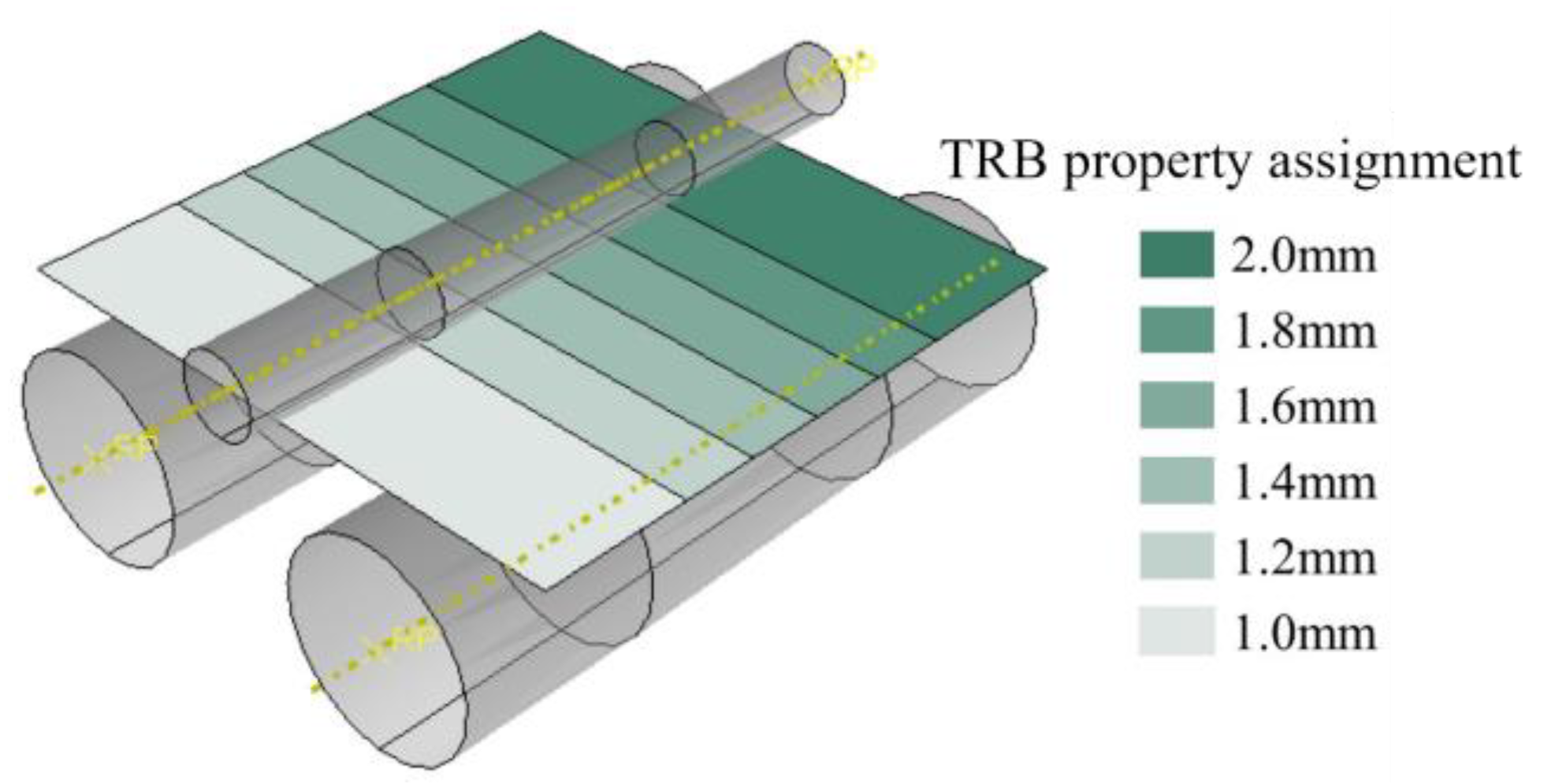 Materials 17 00591 g009