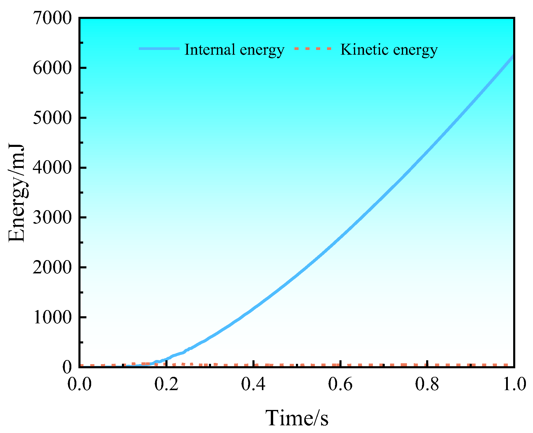 Materials 17 00591 g010