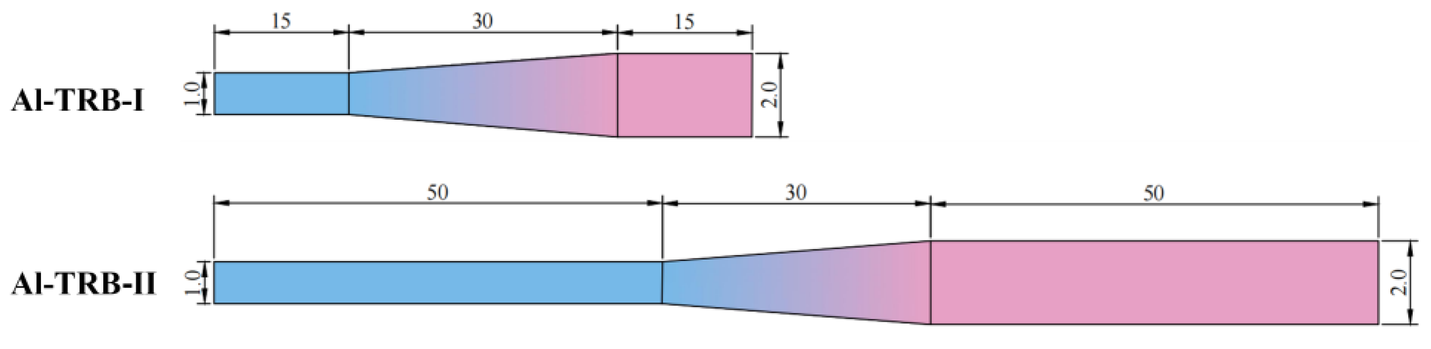 Materials 17 00591 g014