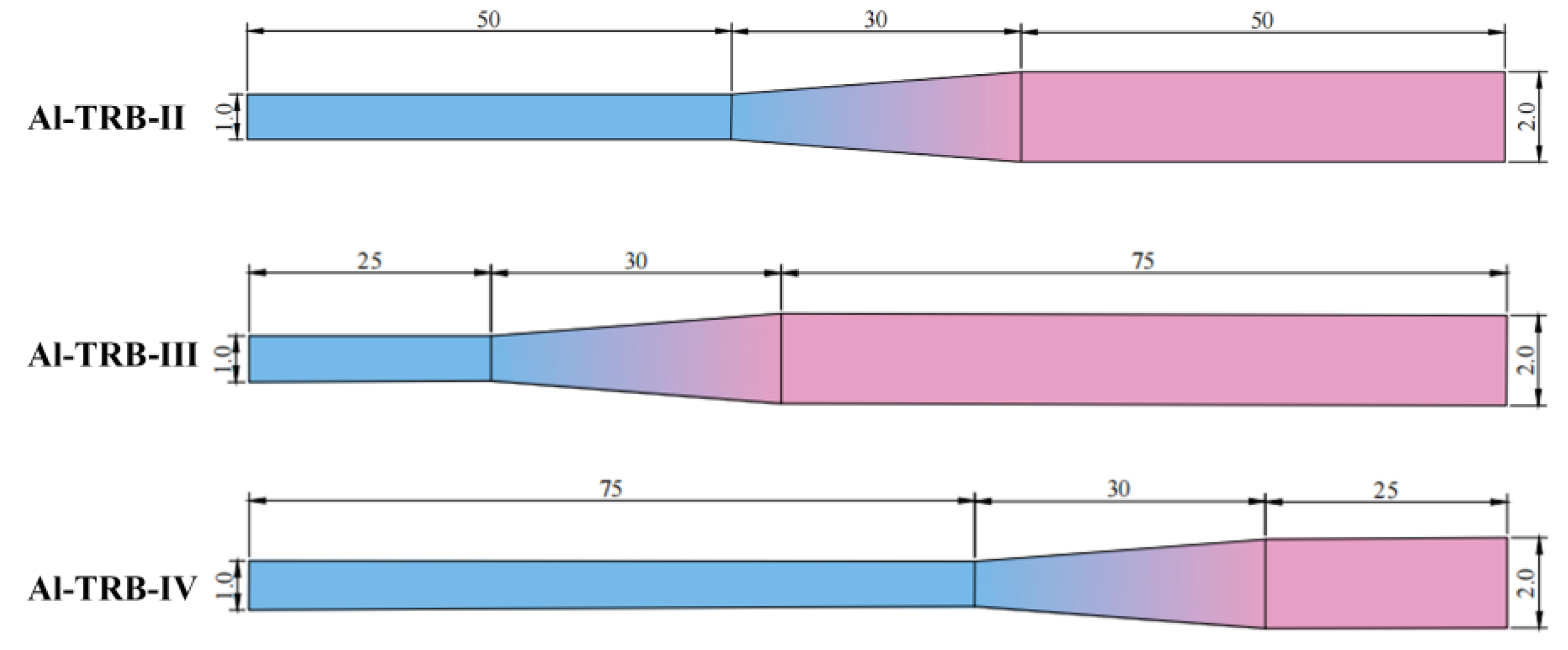 Materials 17 00591 g016