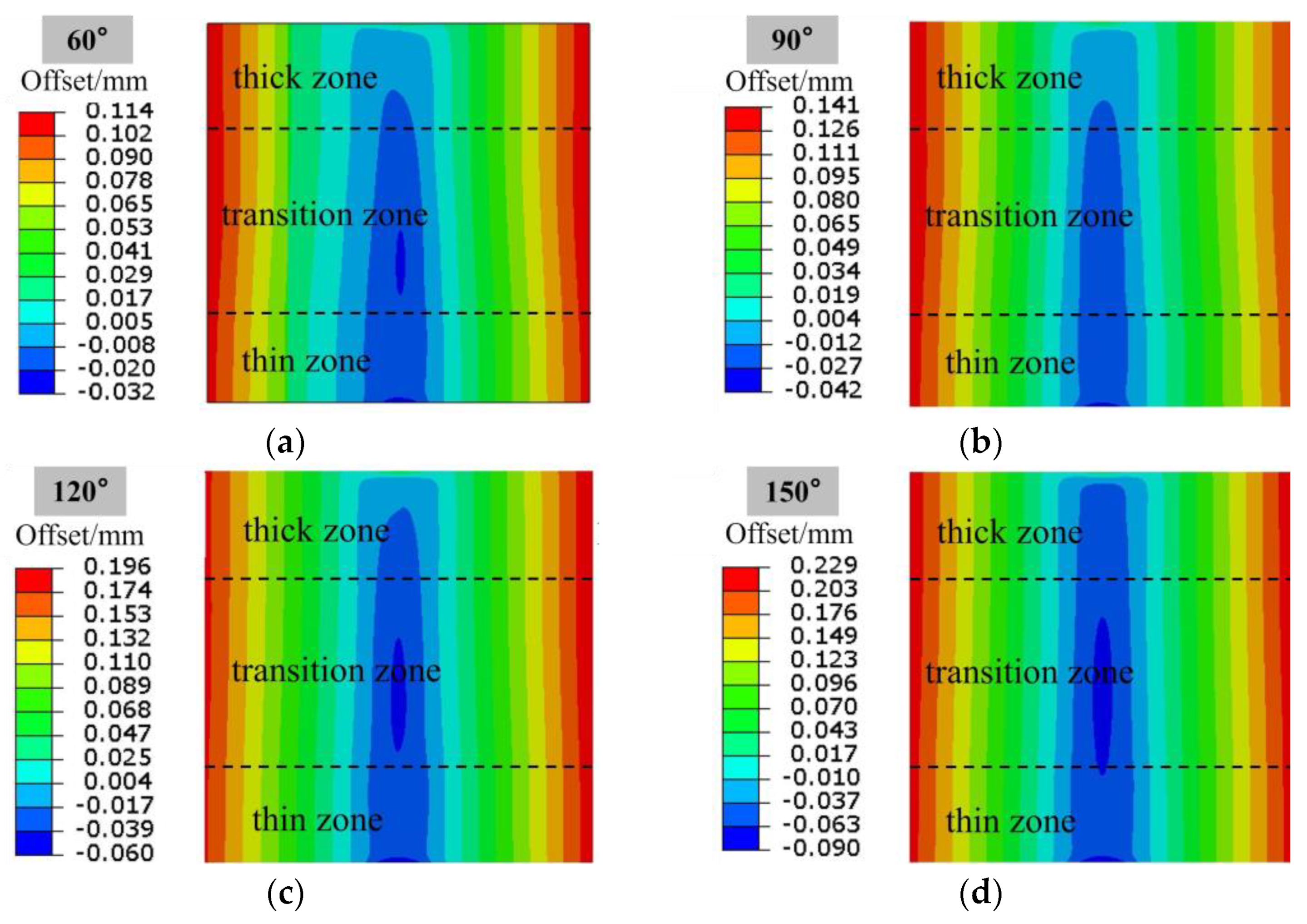 Materials 17 00591 g018