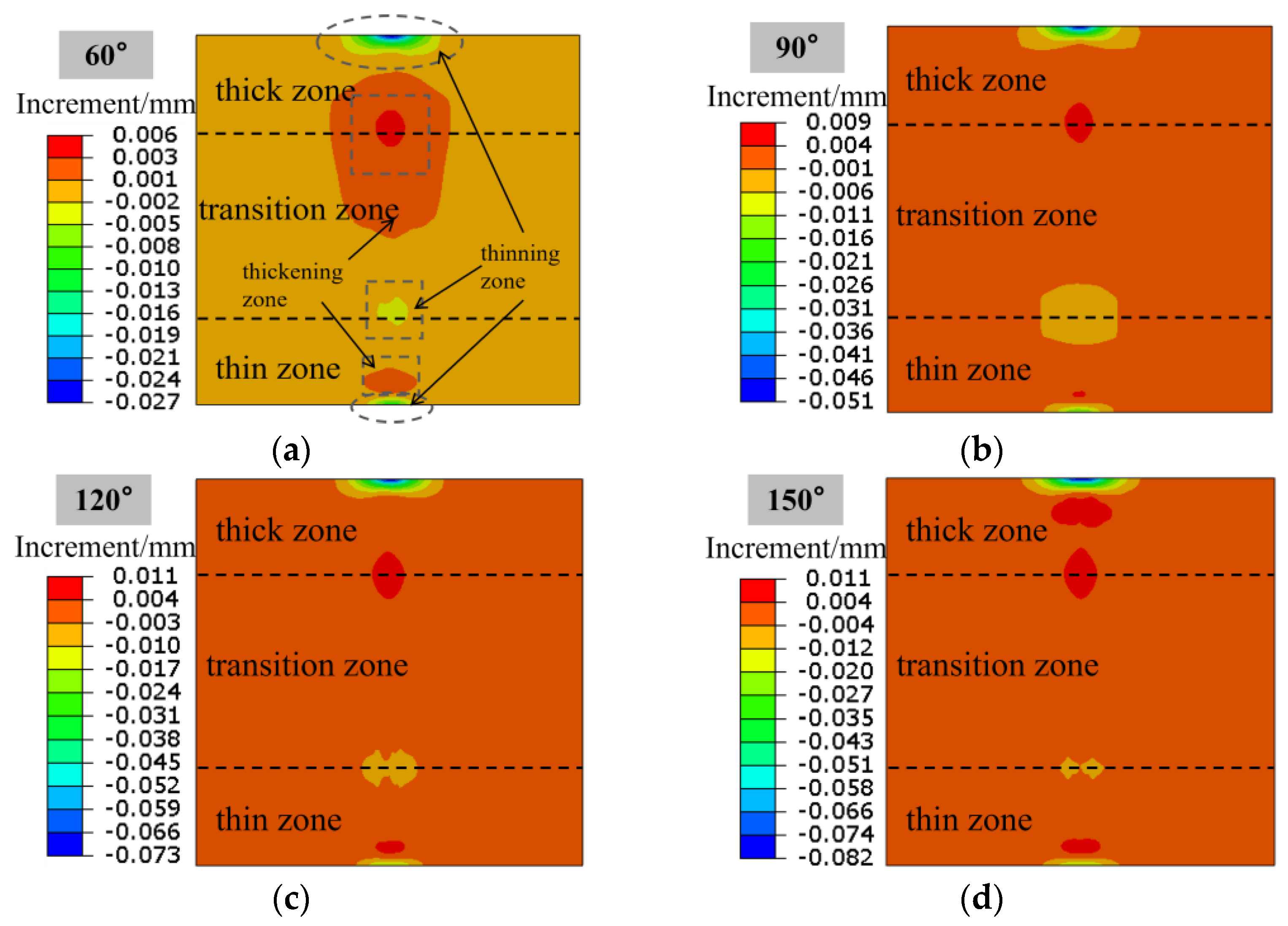 Materials 17 00591 g022