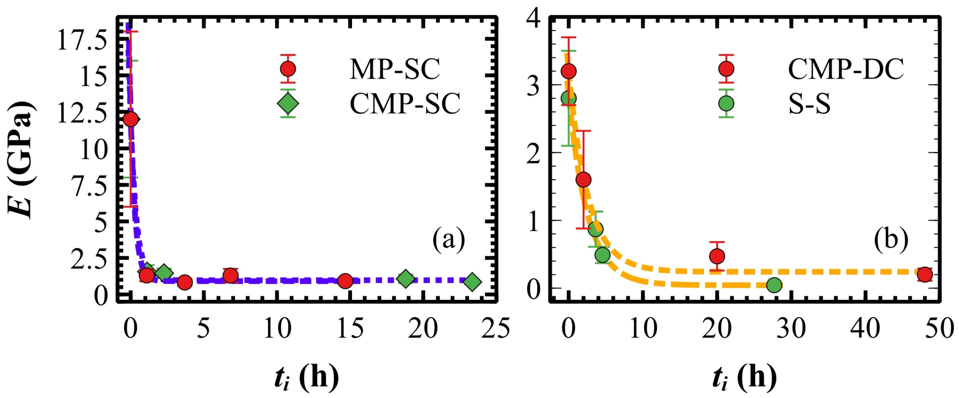 Materials 17 00592 g008