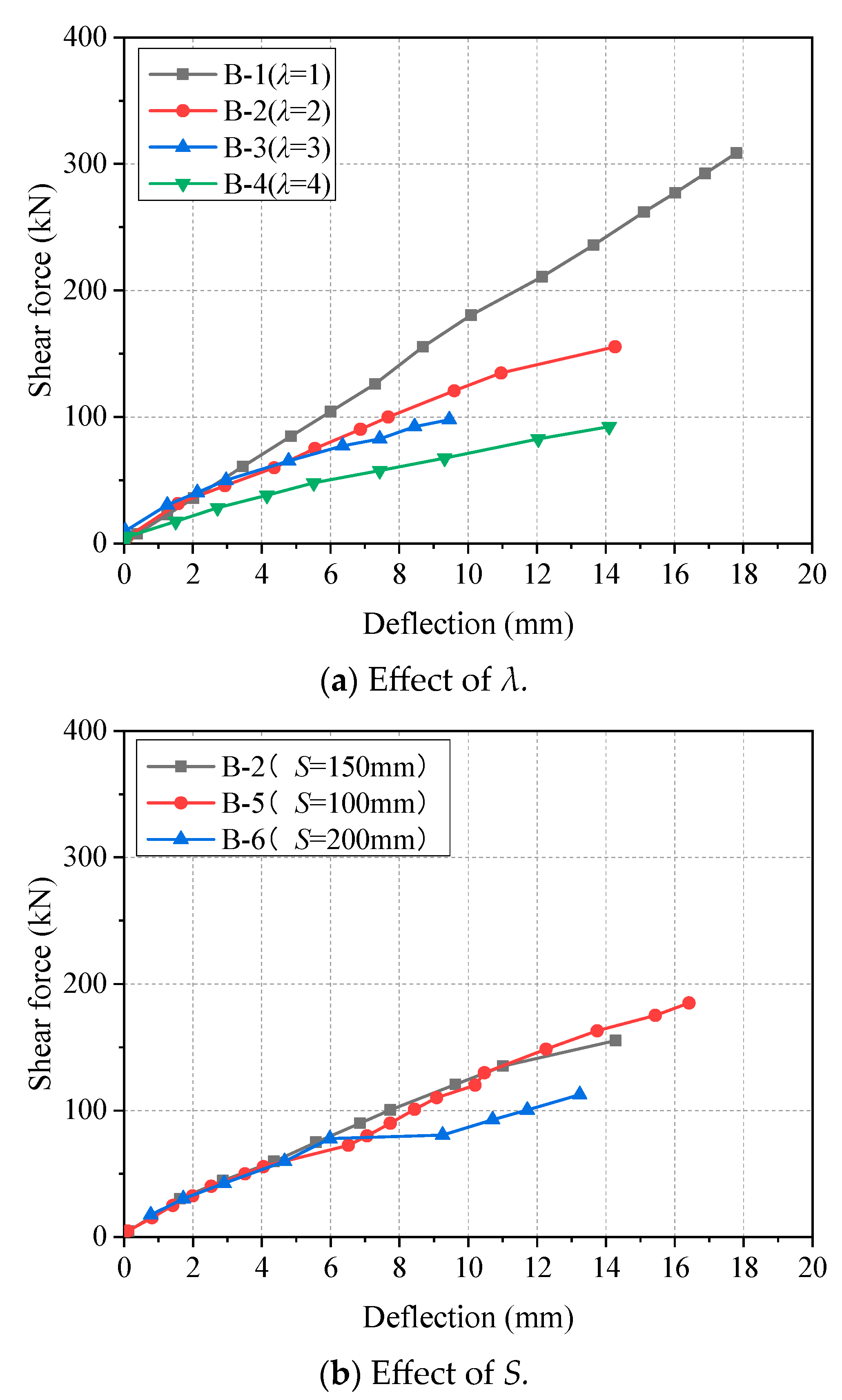 Materials 17 00593 g006