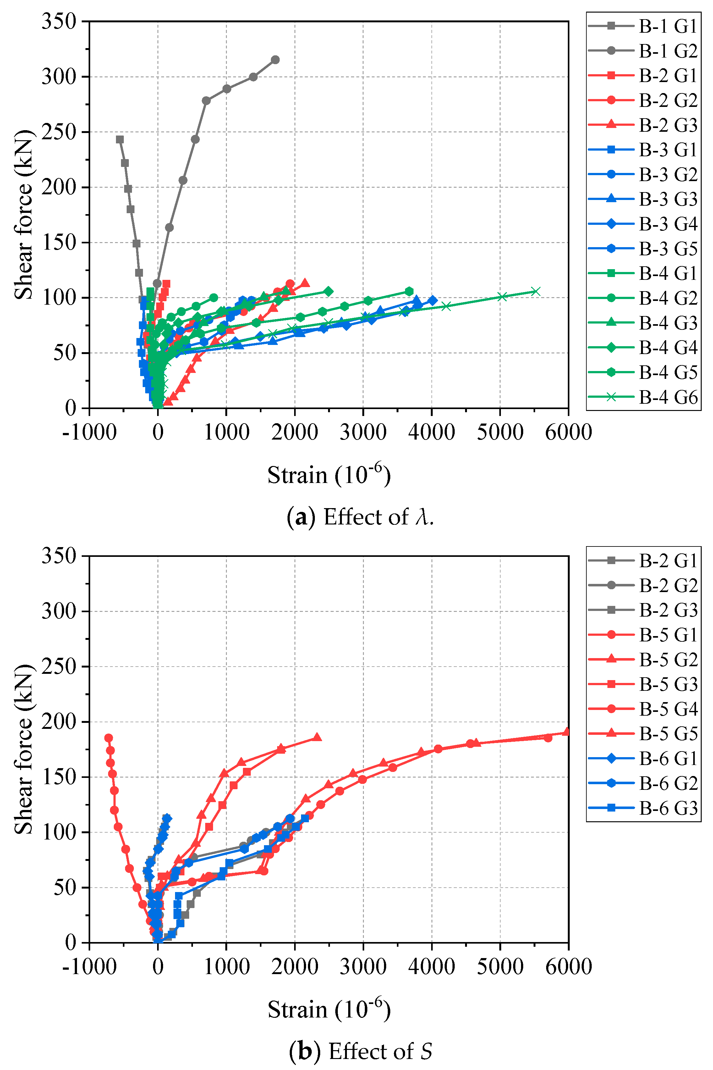 Materials 17 00593 g009
