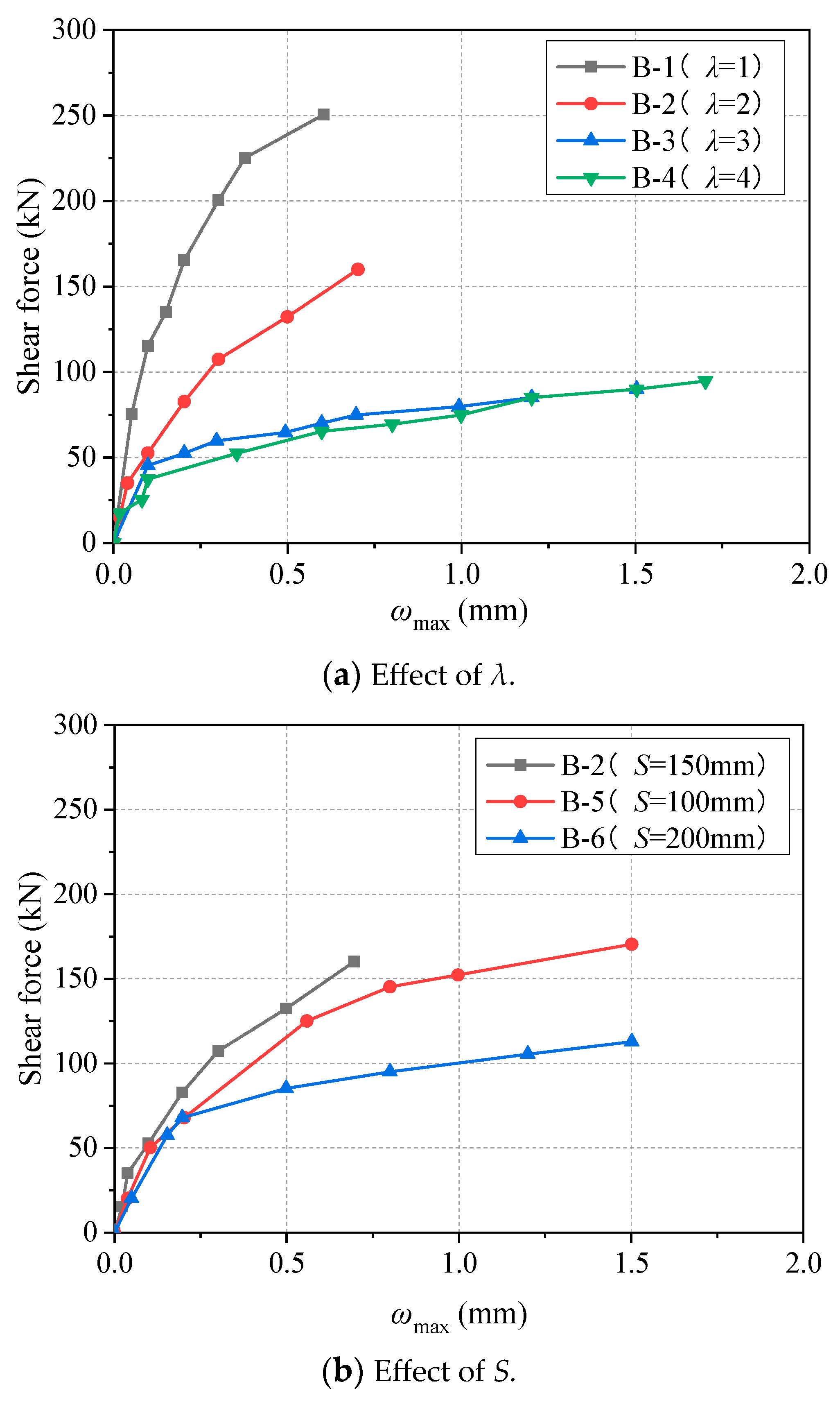 Materials 17 00593 g012
