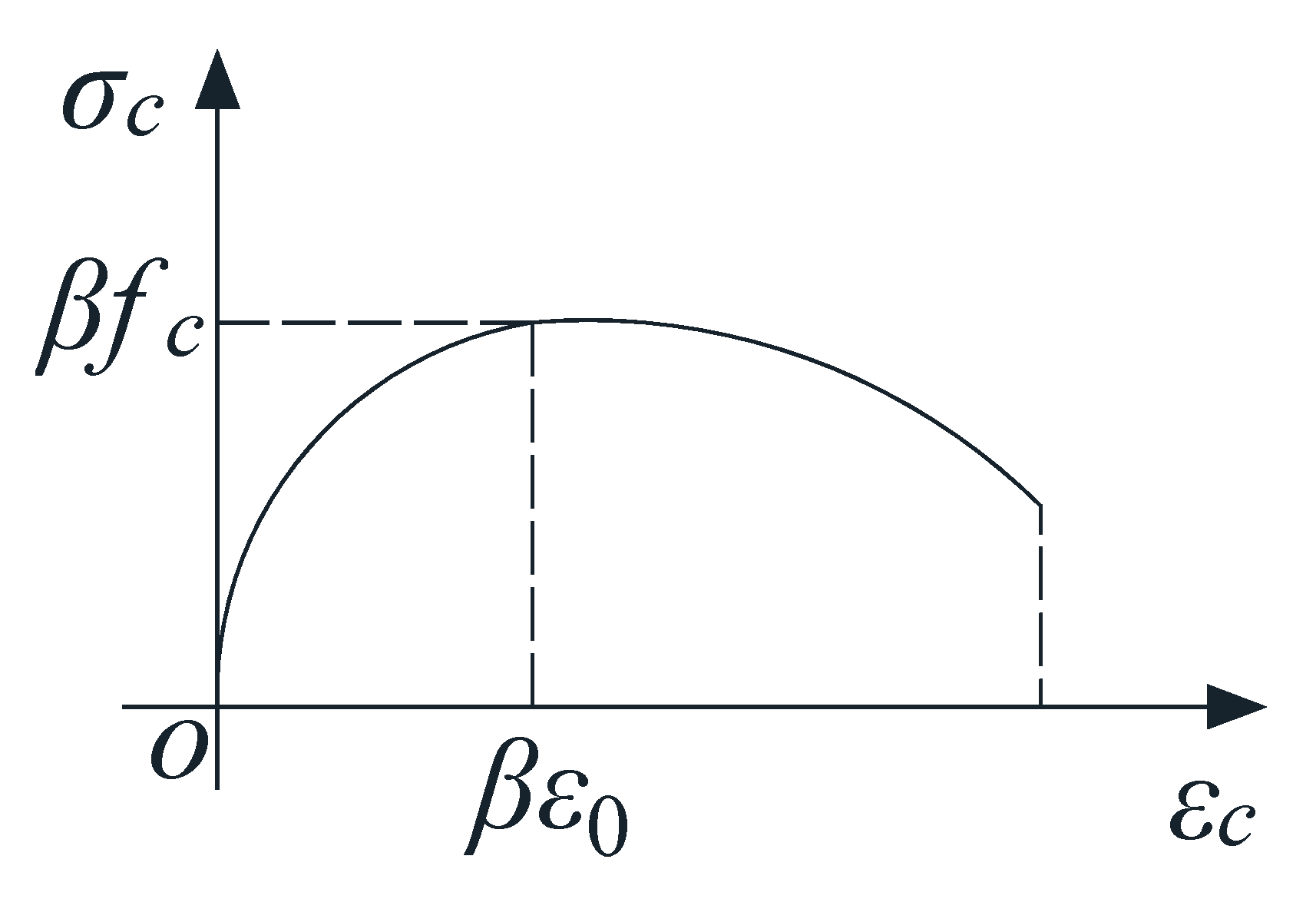 Materials 17 00593 g015