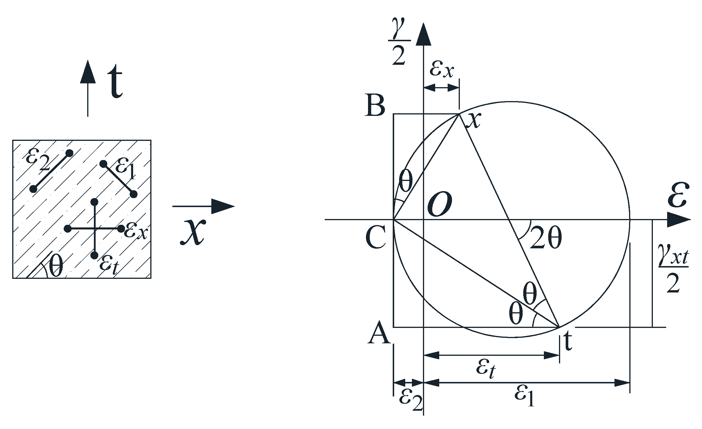 Materials 17 00593 g016