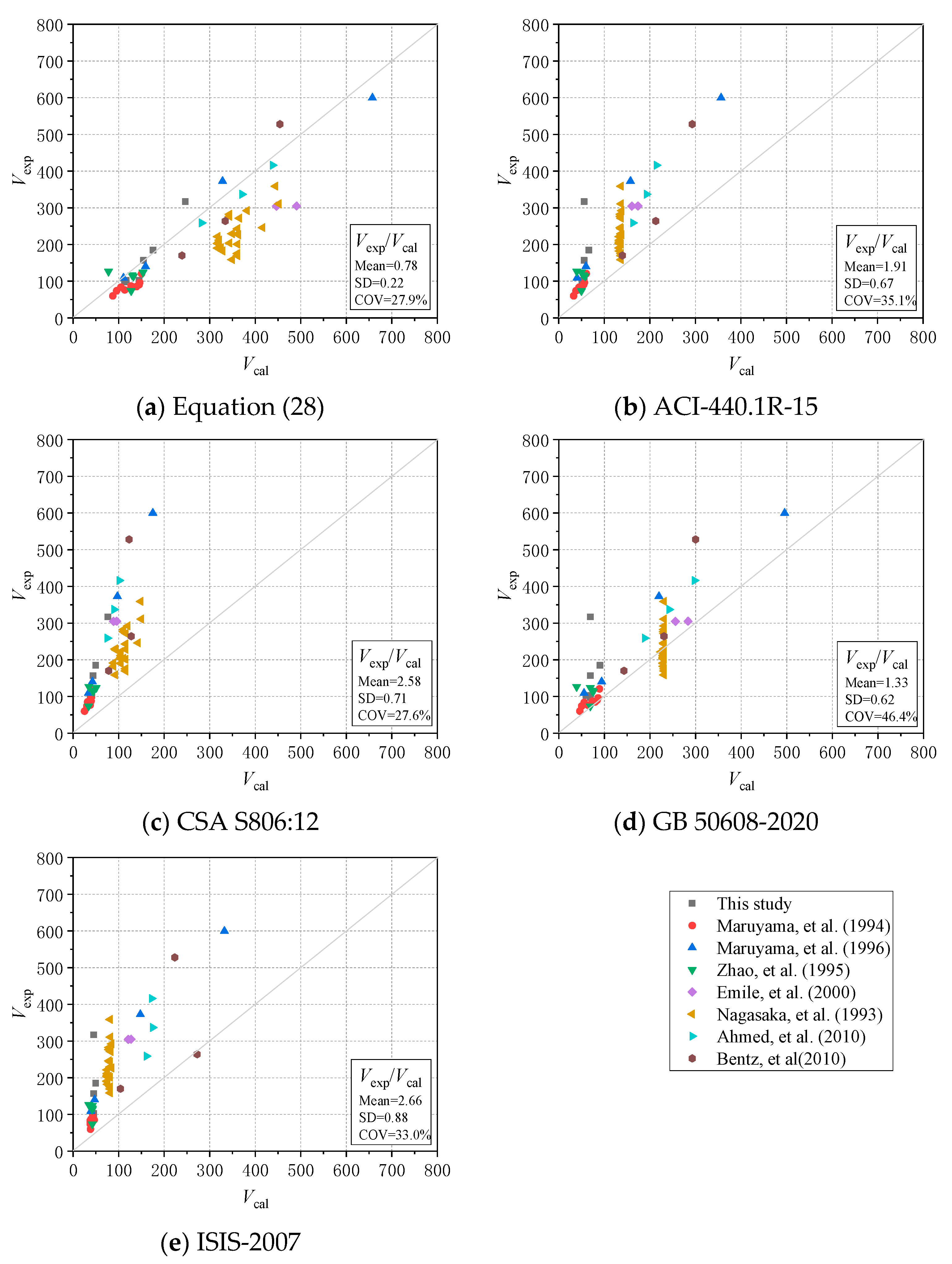 Materials 17 00593 g018