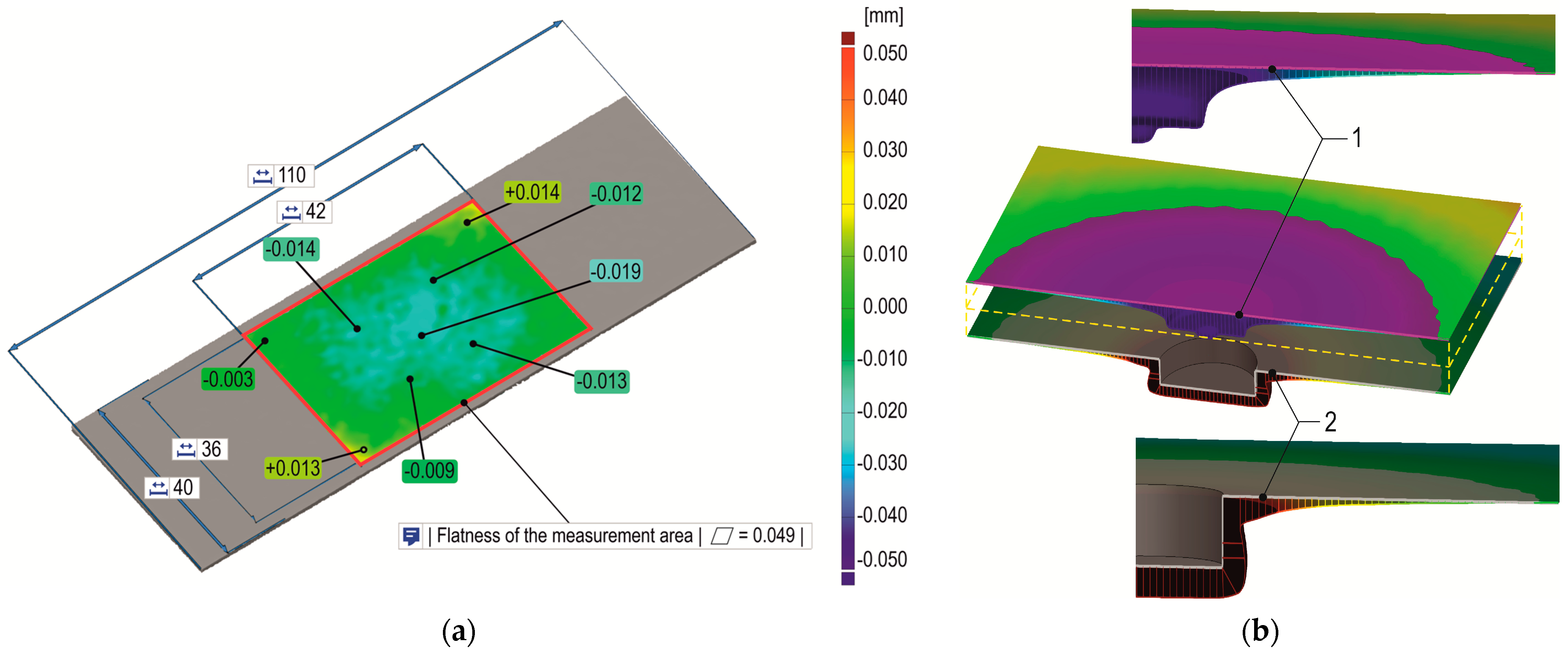 Materials 17 00596 g006