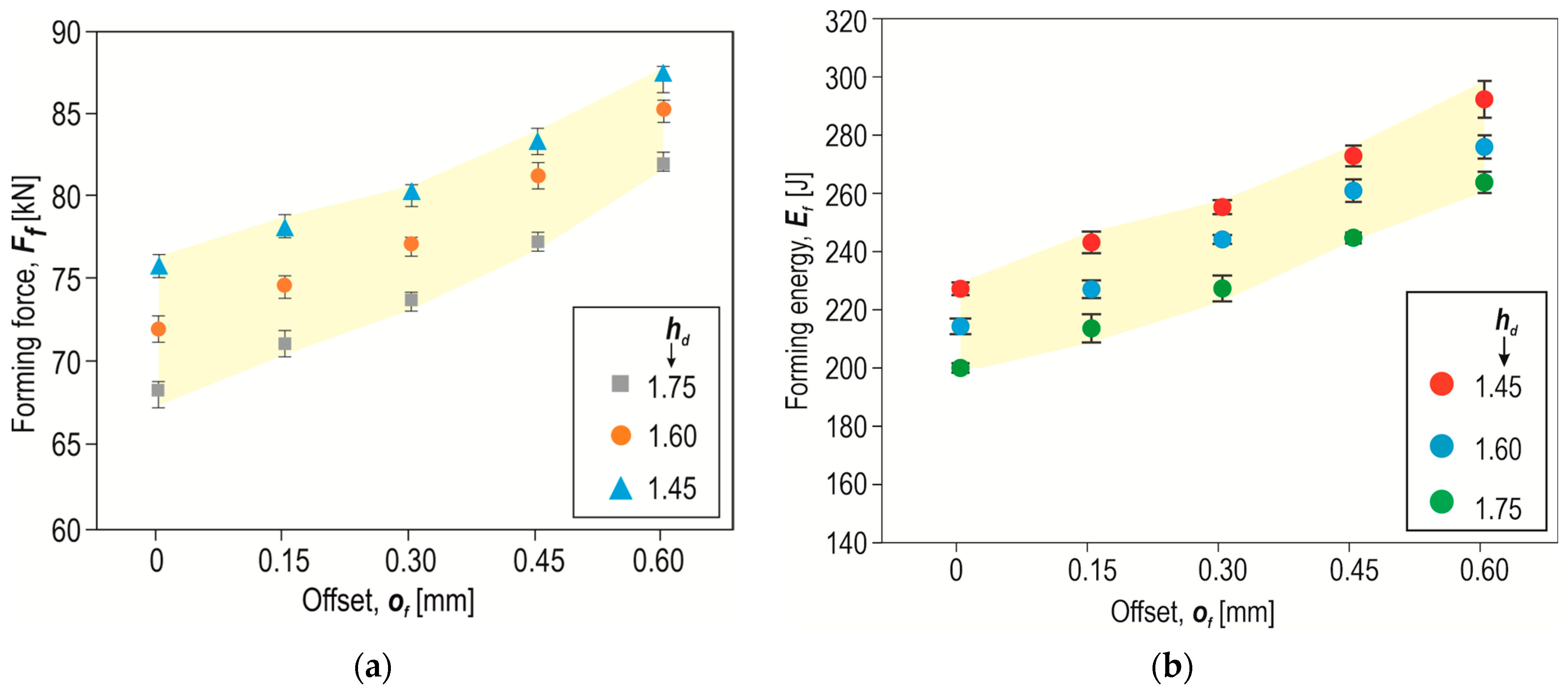 Materials 17 00596 g010