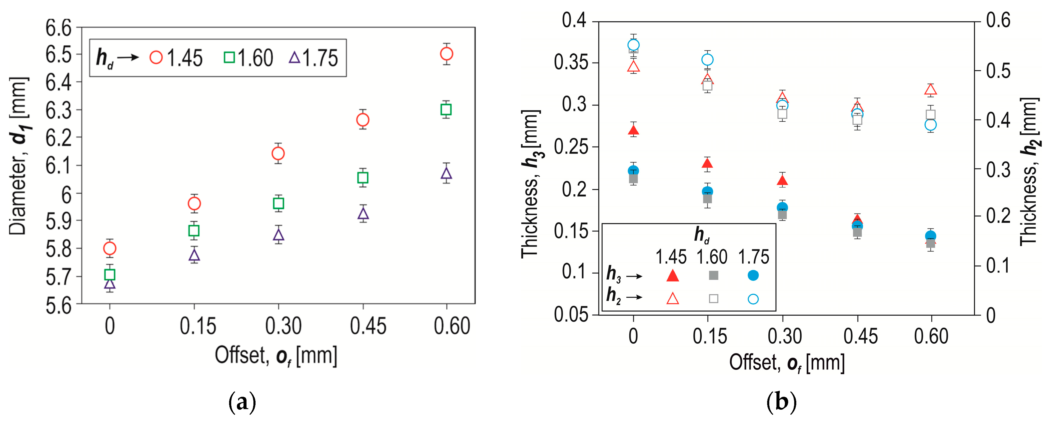 Materials 17 00596 g013