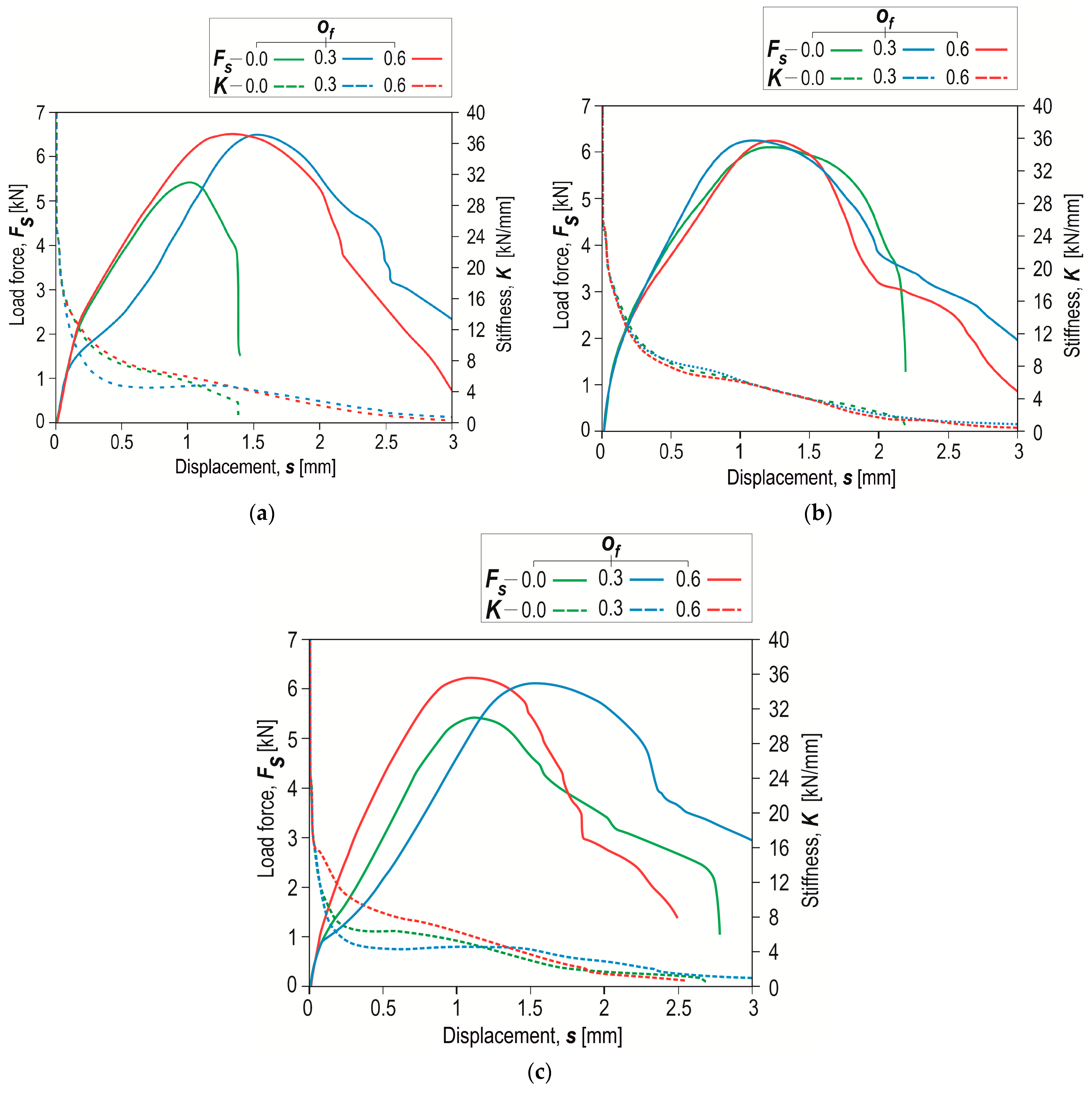 Materials 17 00596 g021