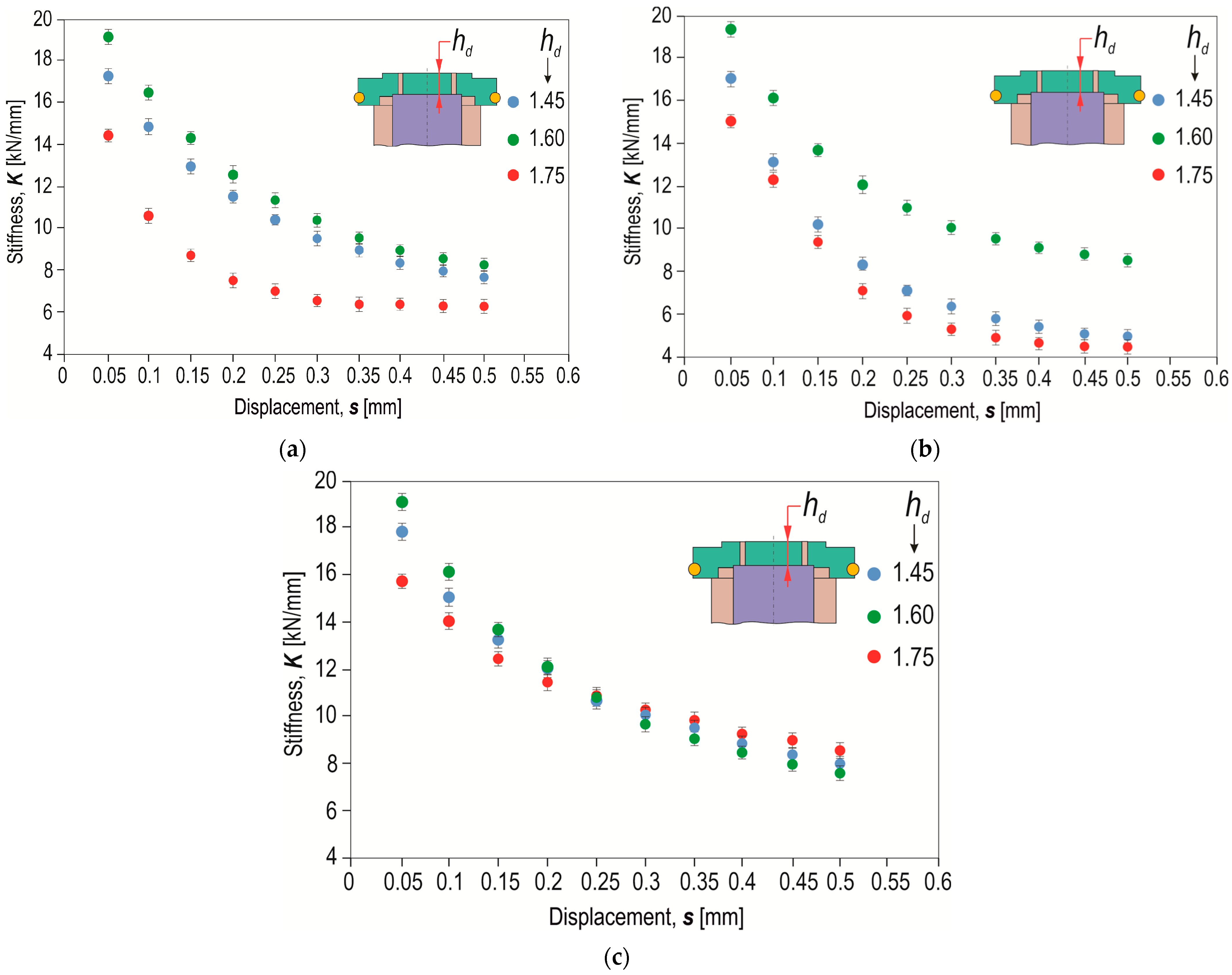 Materials 17 00596 g022