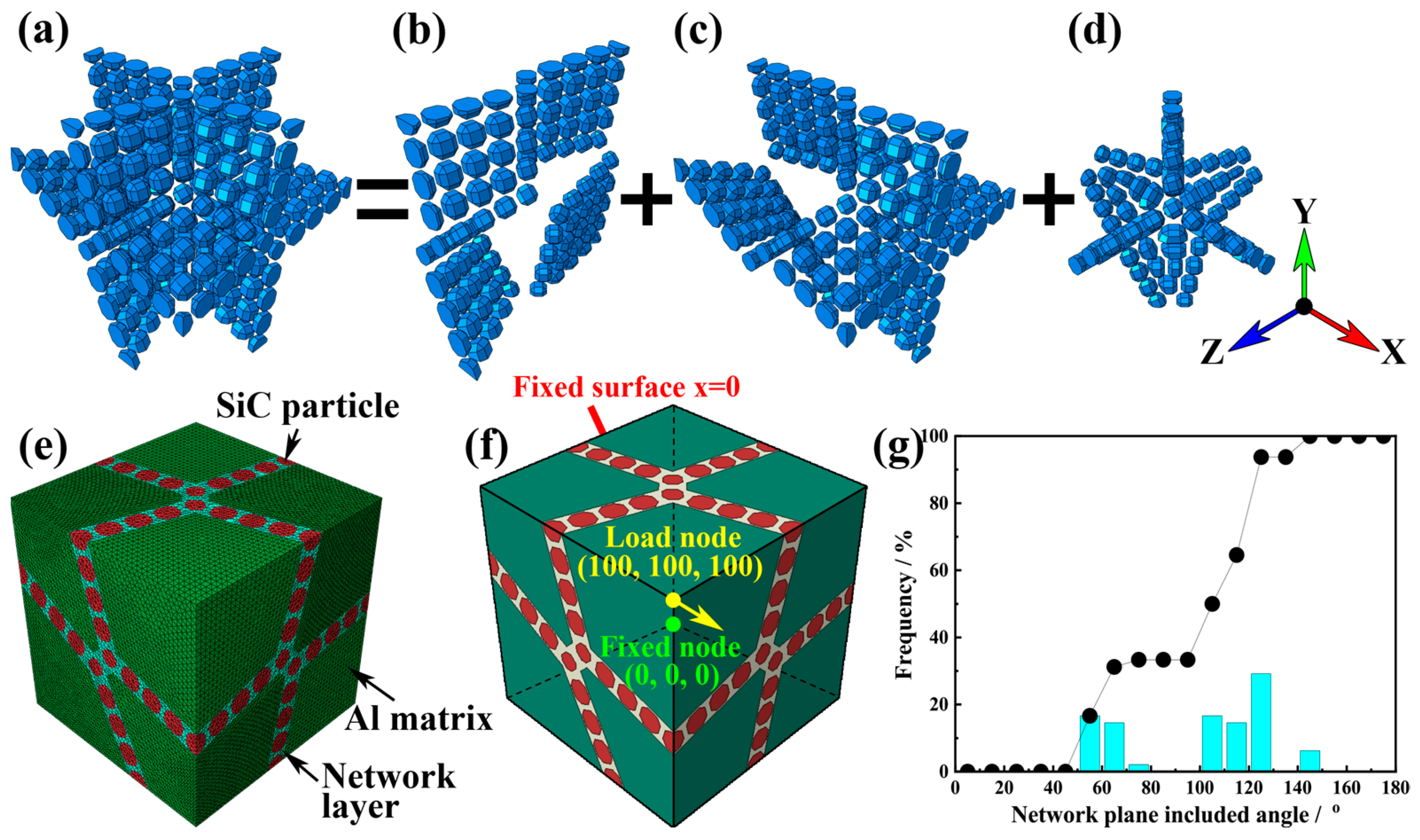 Materials 17 00597 g001