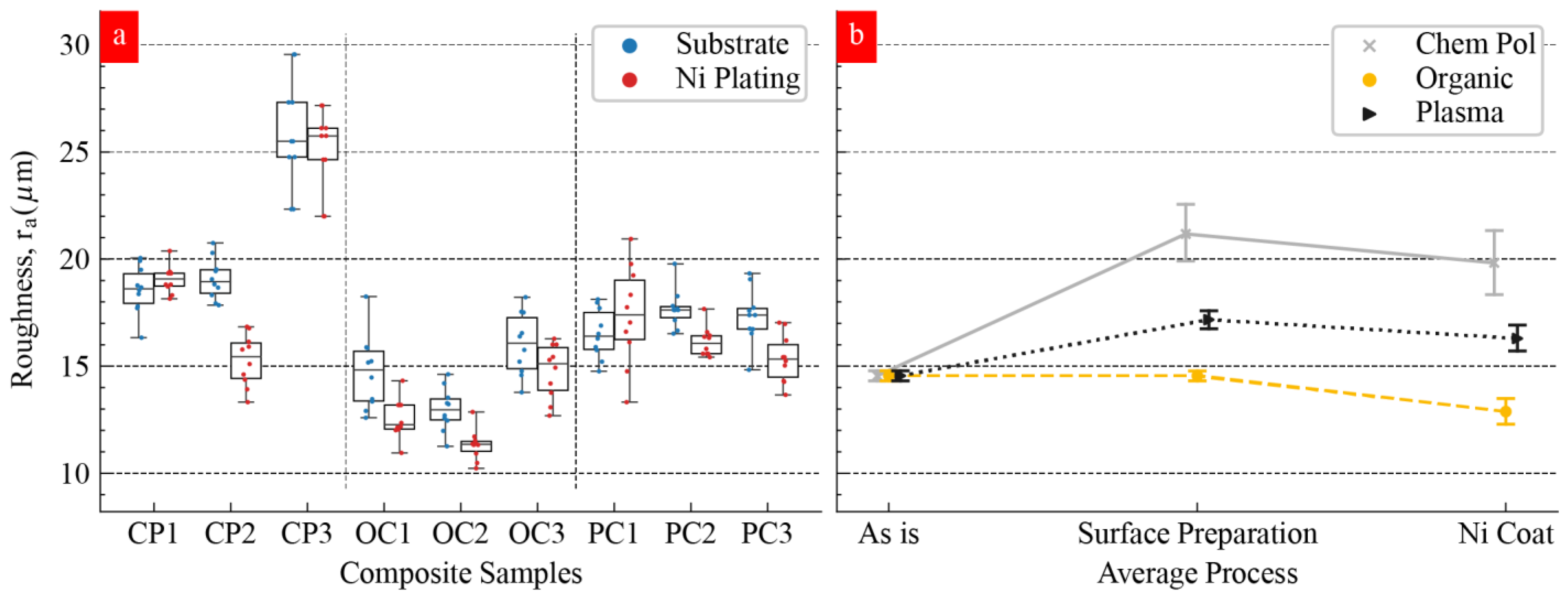 Materials 17 00598 g004