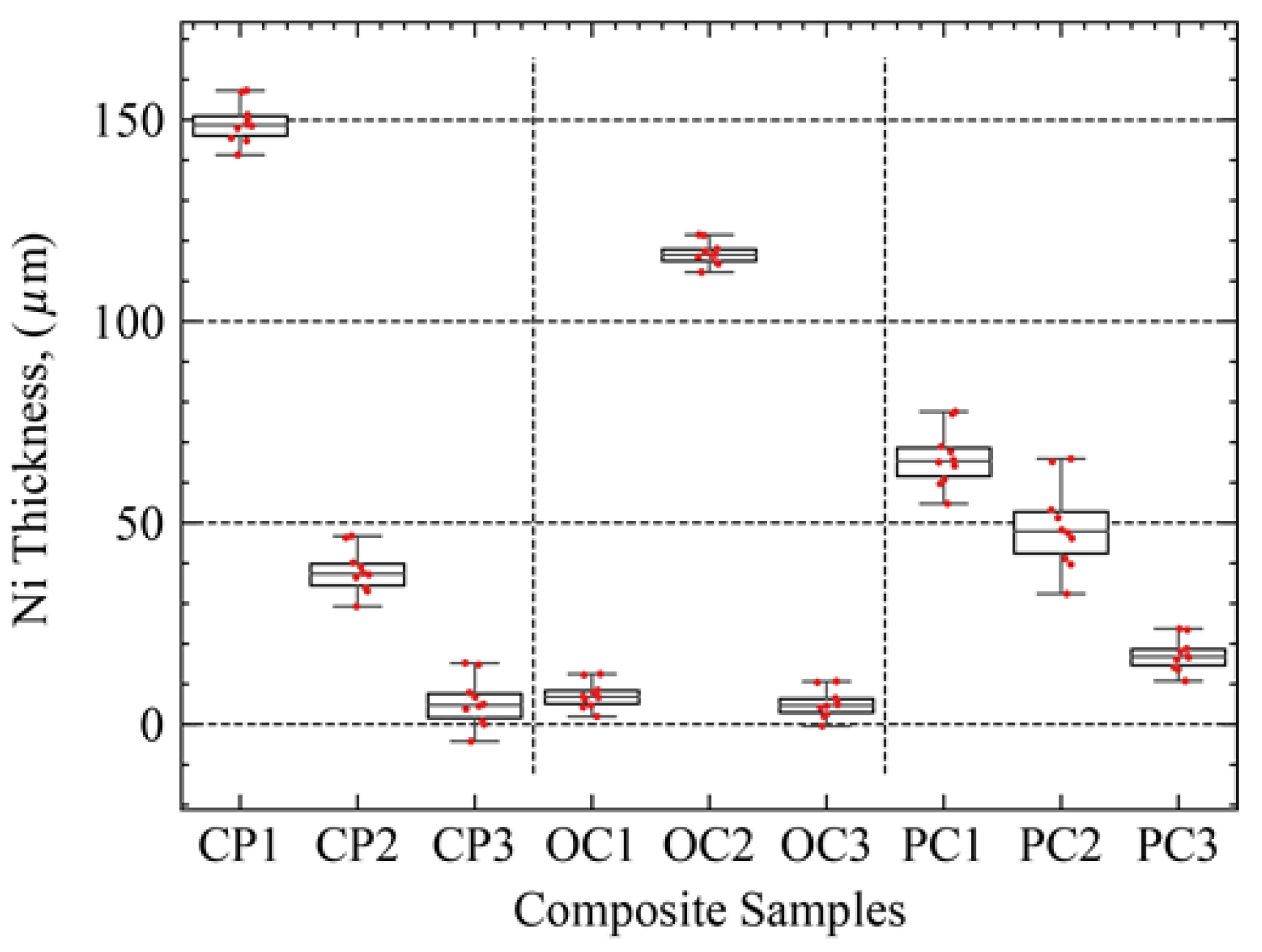 Materials 17 00598 g007
