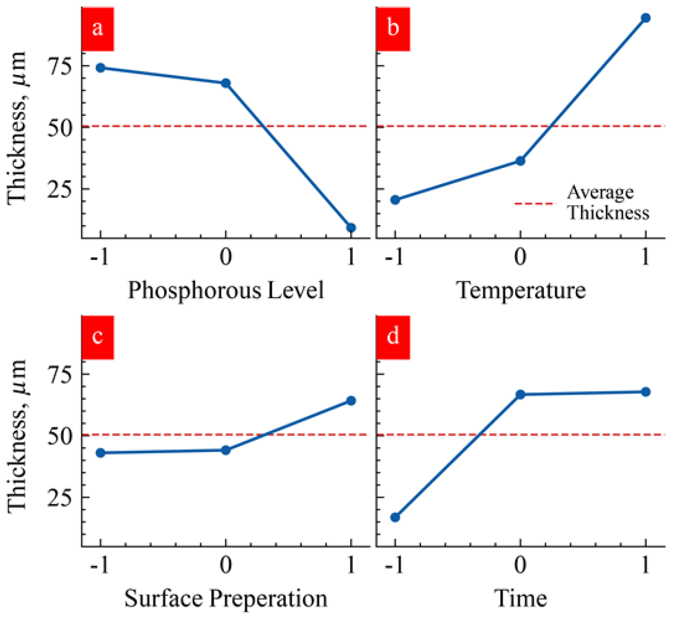 Materials 17 00598 g008