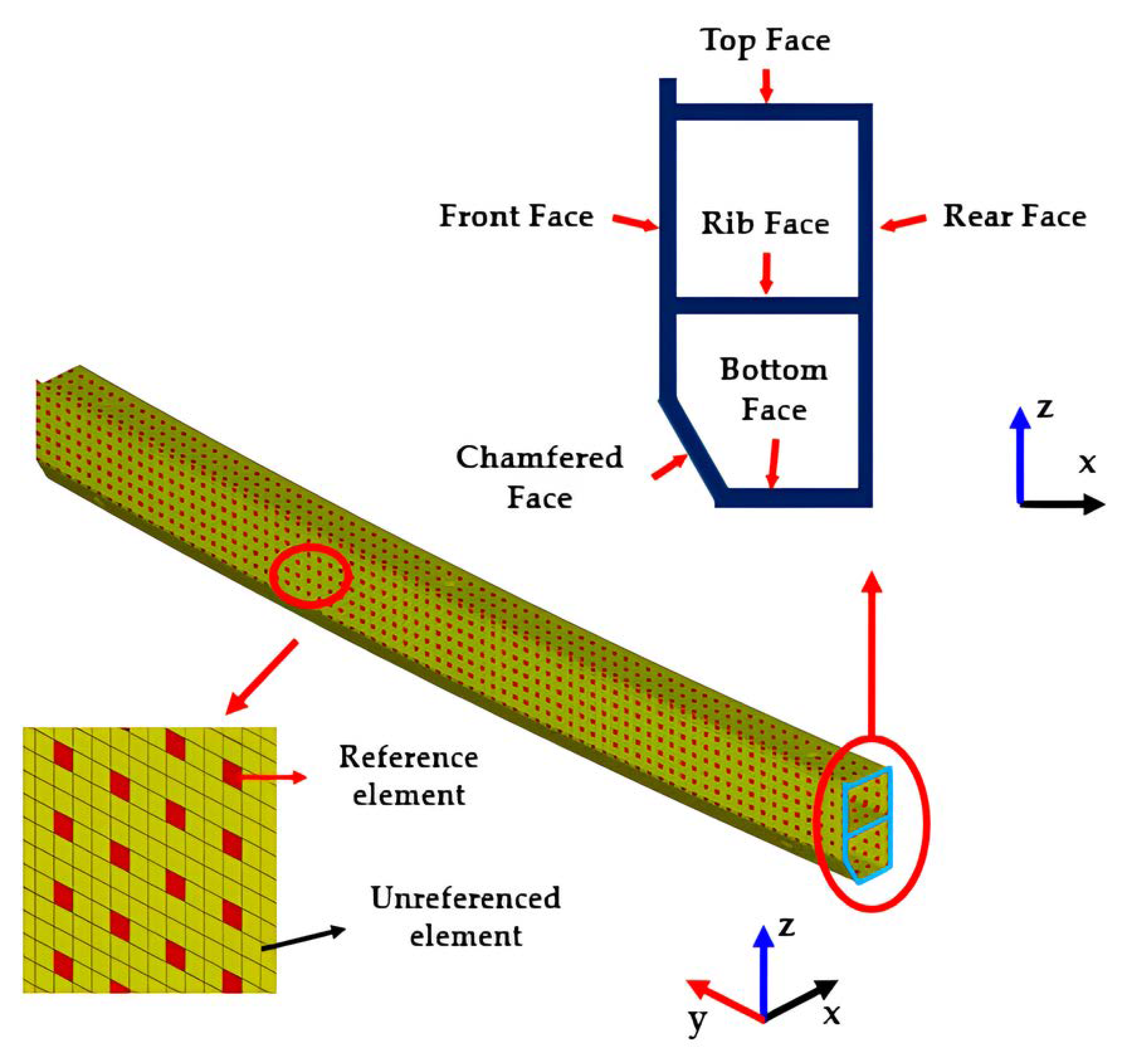 Materials 17 00602 g003