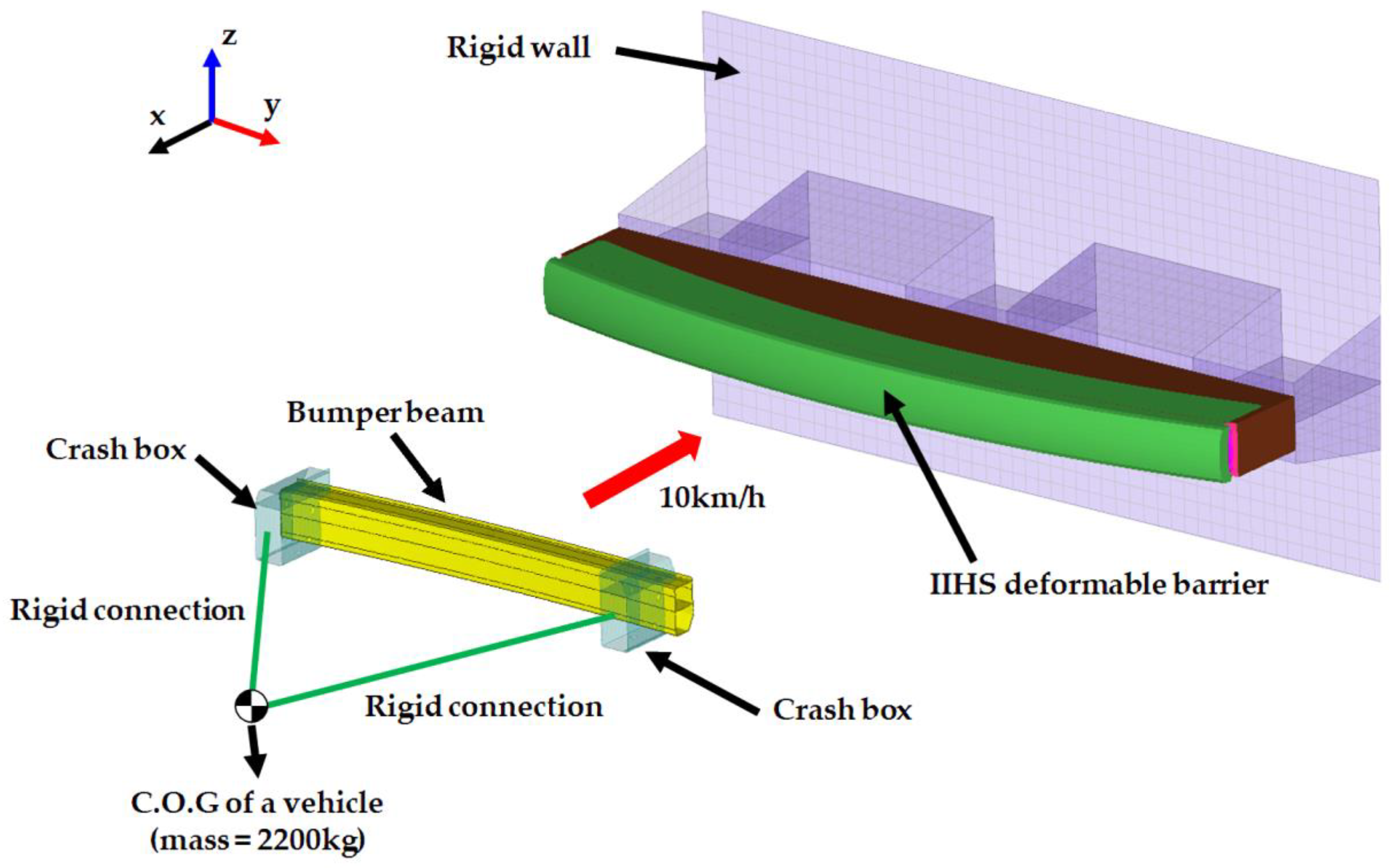 Materials 17 00602 g004
